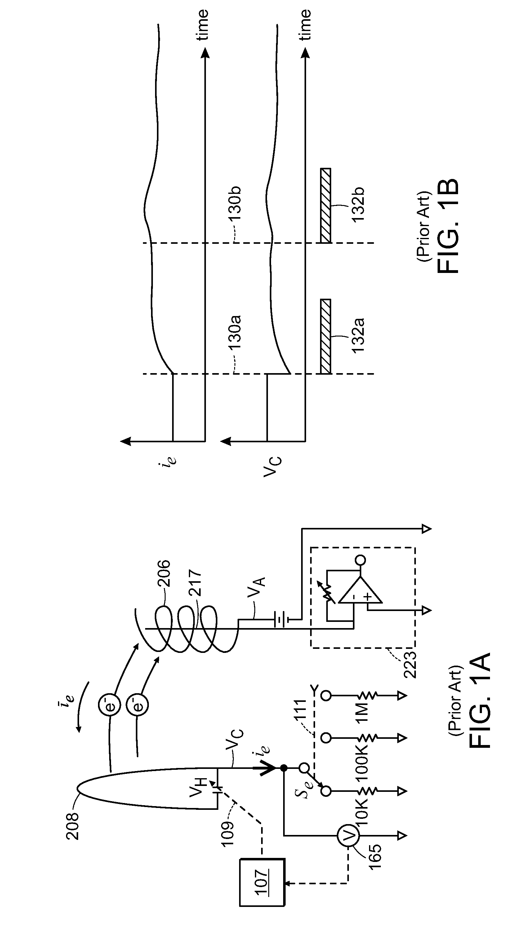 Ionization Pressure Gauge With Bias Voltage And Emission Current Control And Measurement