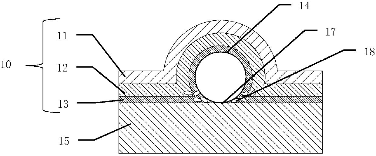 A Coaxial Spin Injection Device