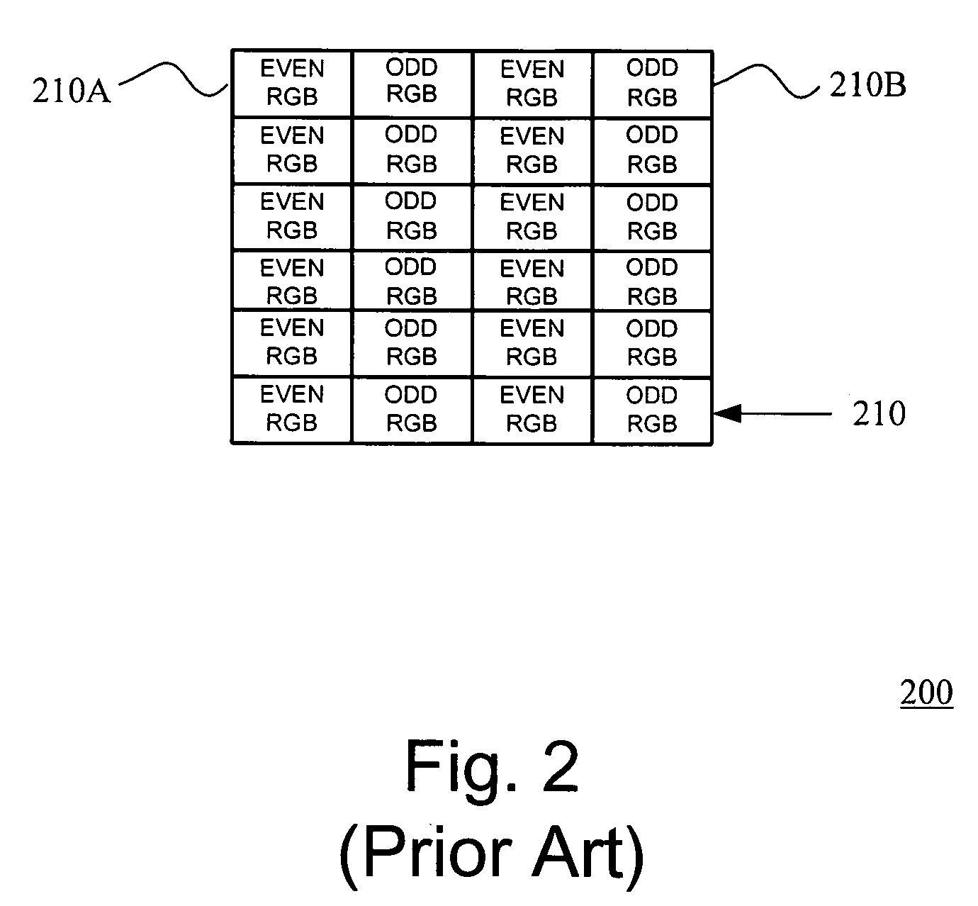 Liquid crystal on silicon (LCOS) display driving system and the method thereof