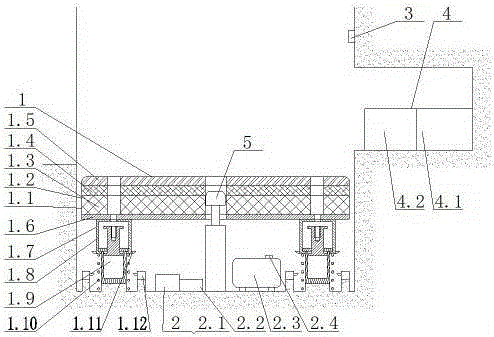 An elevator shaft personnel fall protection system