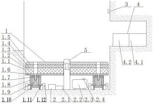 An elevator shaft personnel fall protection system