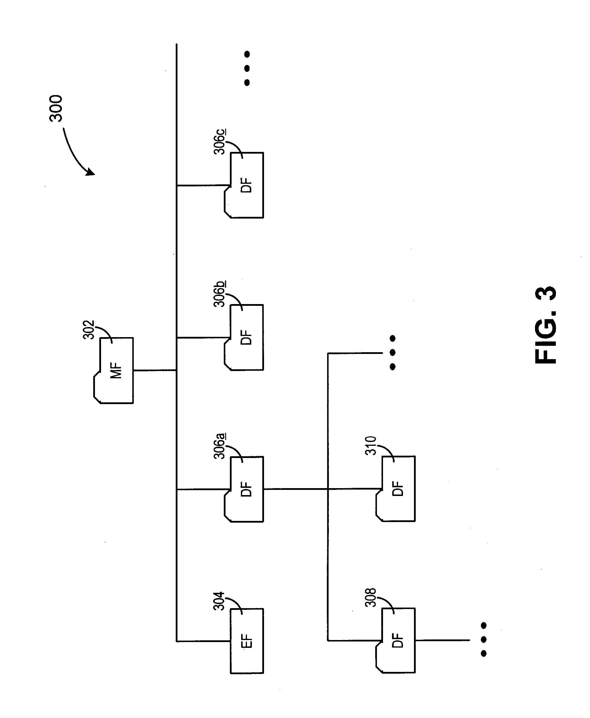 Method and system for DNA recognition biometrics on a smartcard