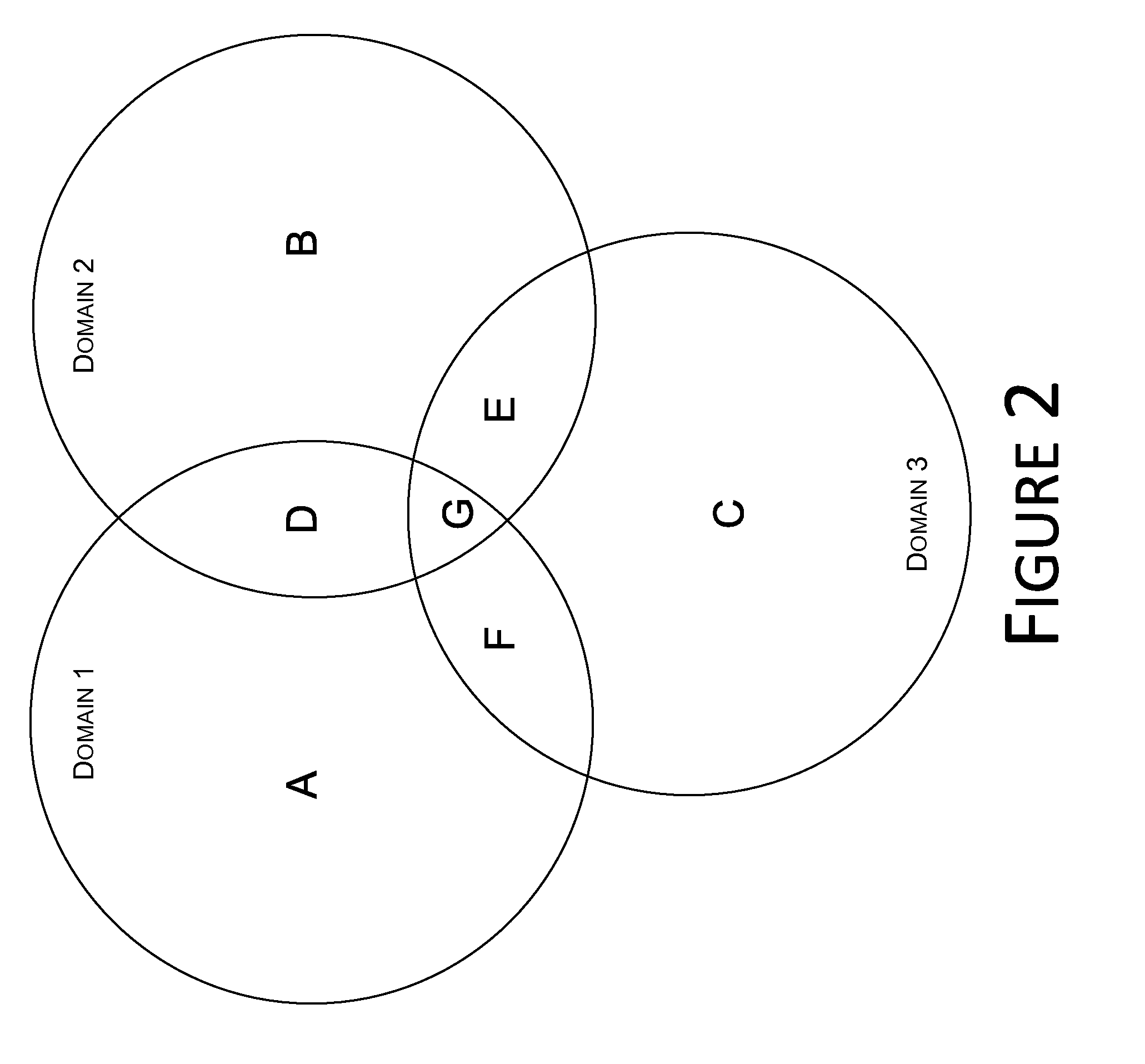 System and method for coordination of neighboring networks on wireline communication channels