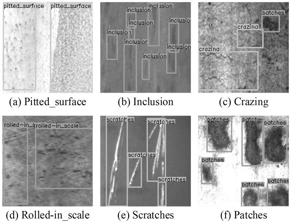 Steel product surface defect detection method based on model compression