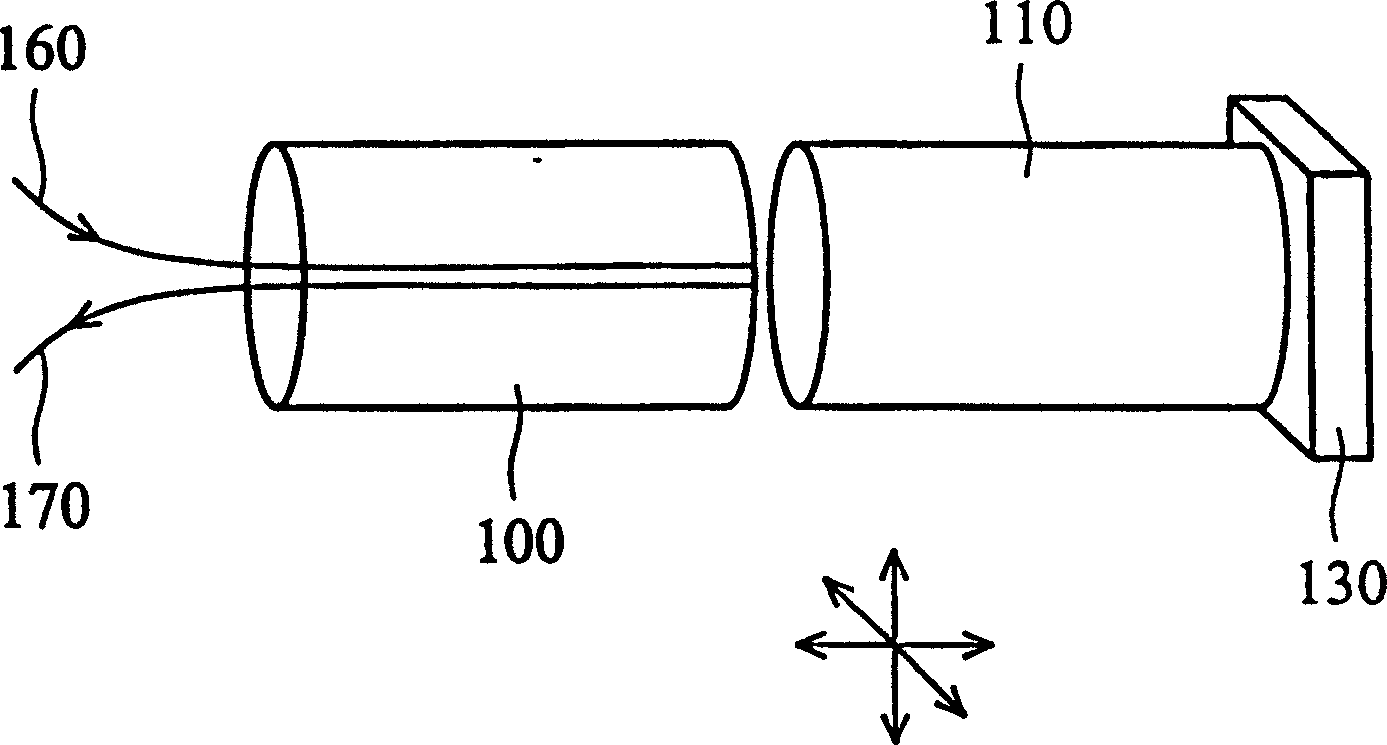 Variable optical attenuator