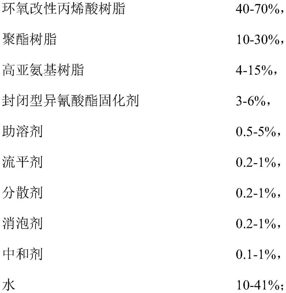 A kind of varnish for water-based coil and preparation method thereof