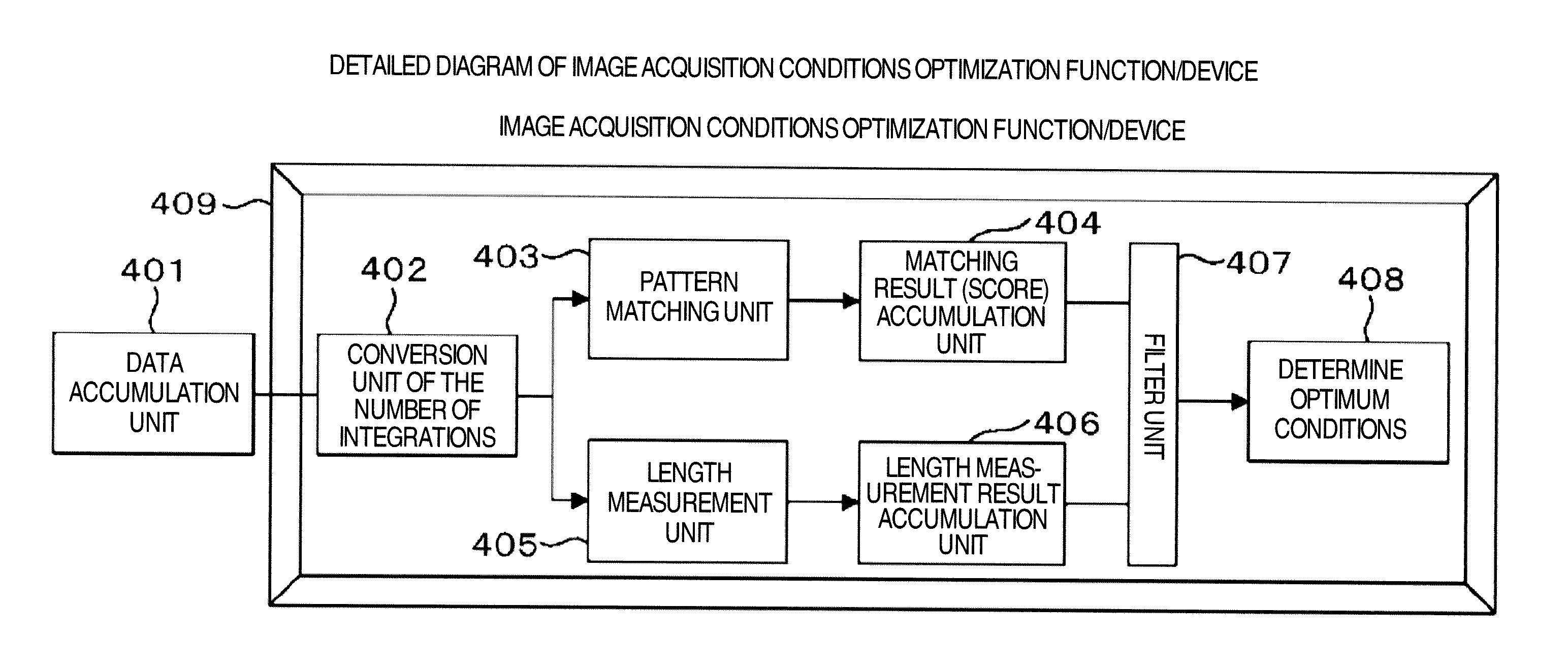 Device for setting image acquisitoin conditions, and computer program