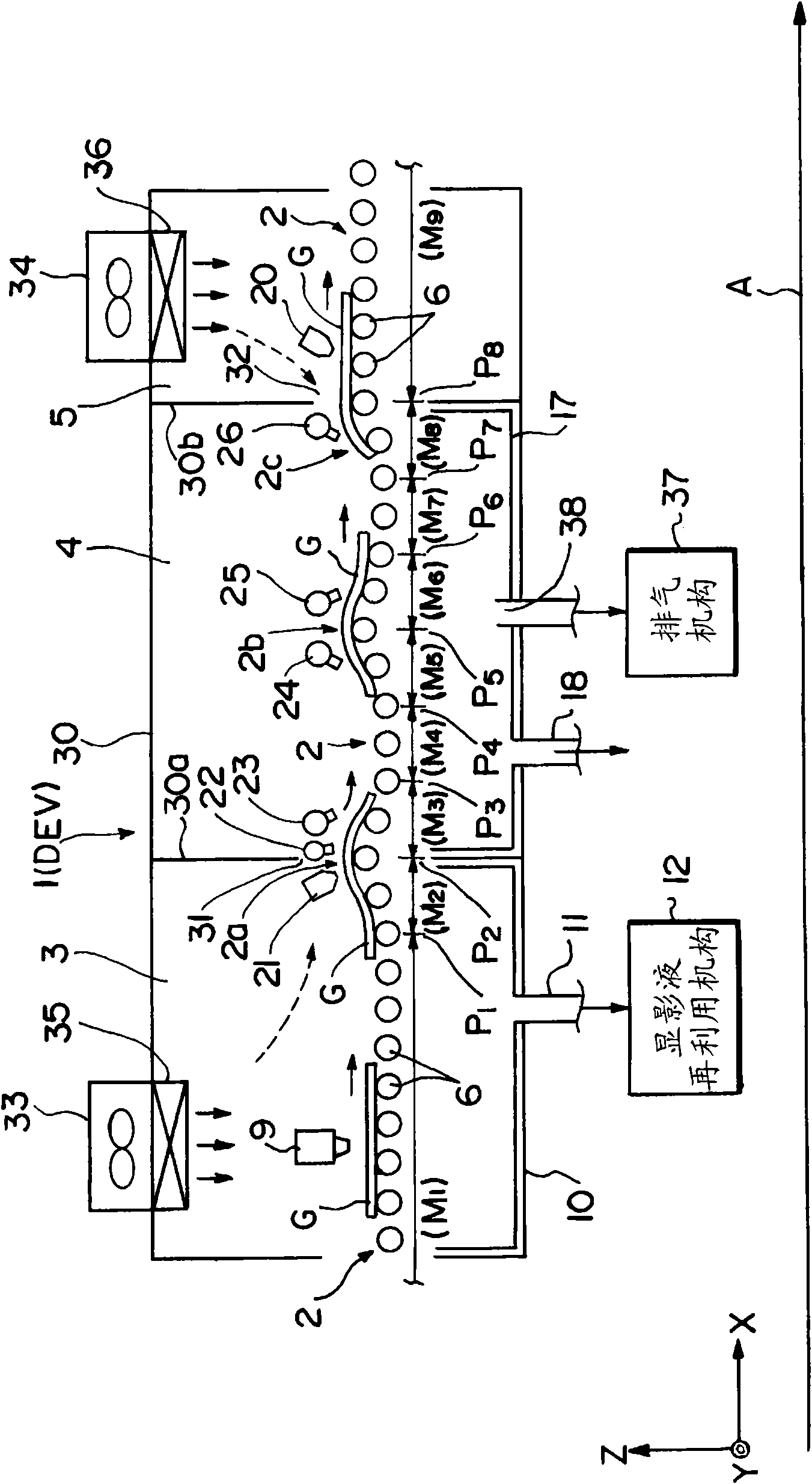 Substrate disposing device and method thereof