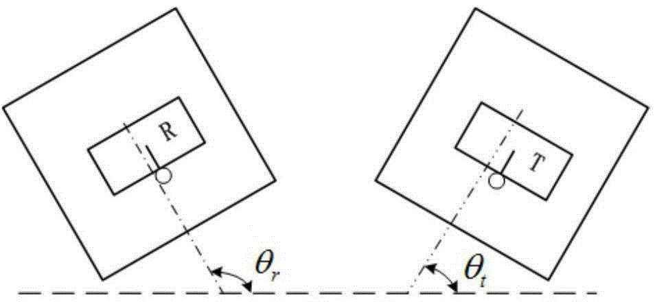 Rotatable double-antenna PARC (polarimetric active radar calibrator) and polarimetric active radar calibration method thereof