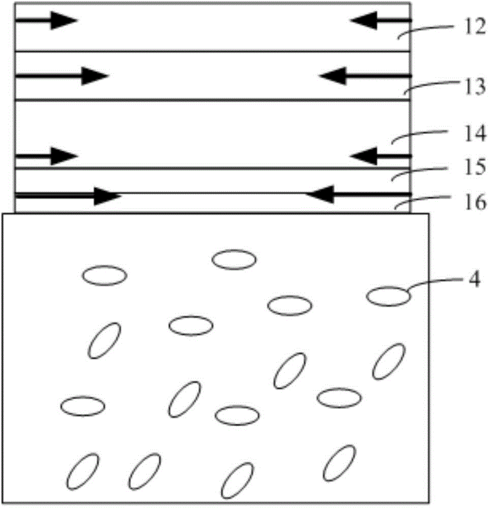 Display substrate, preparation method of display substrate, and display device