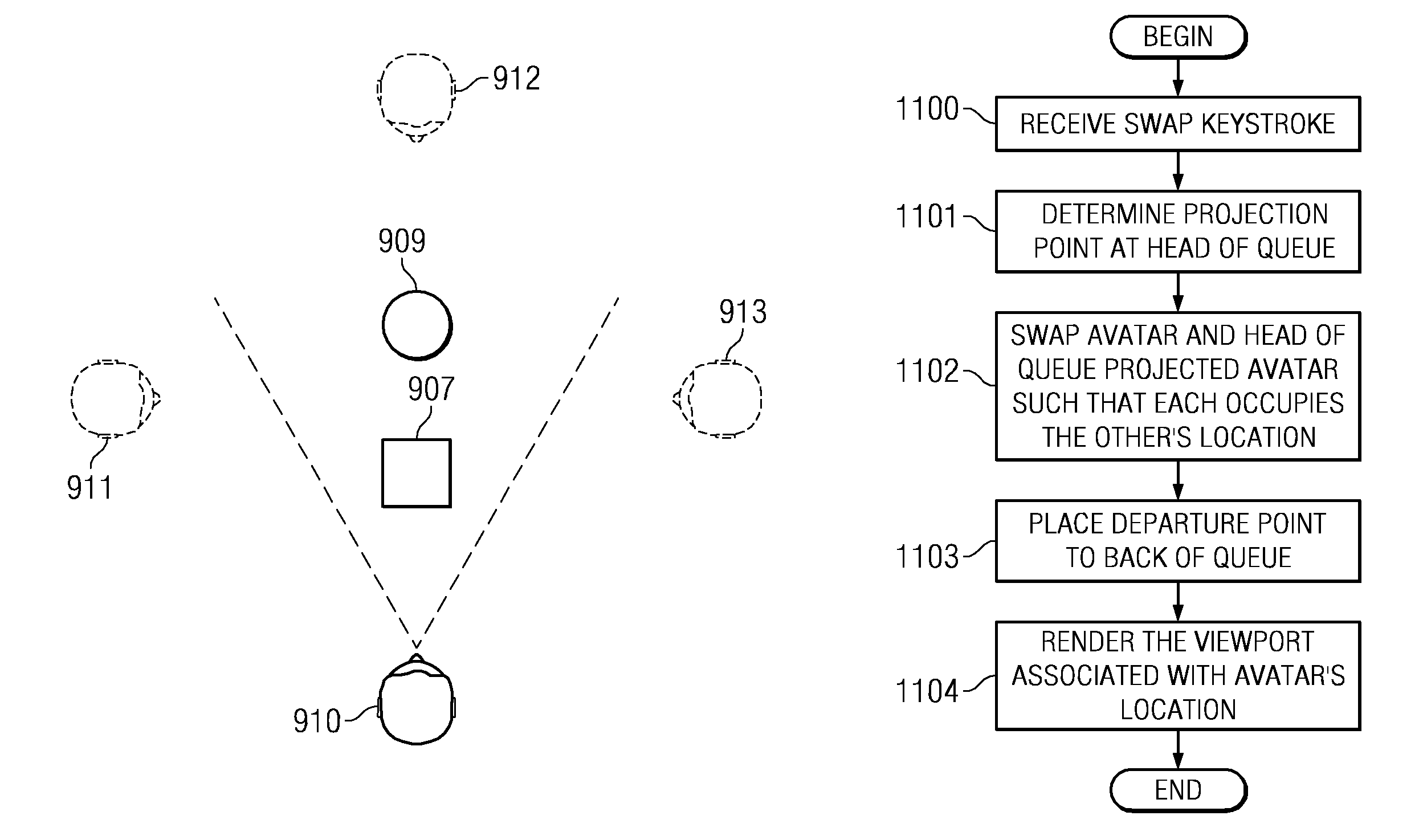 Method and apparatus for spawning projected avatars in a virtual universe