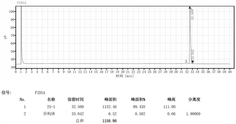 Purity analysis method and chiral analysis method of 1-decyne-5 alcohol