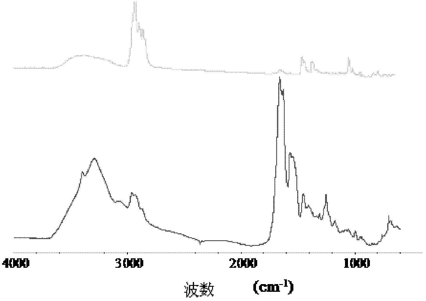 Monolauryl phosphate-containing lithontriptic for litholysis of cholesterol gallstone