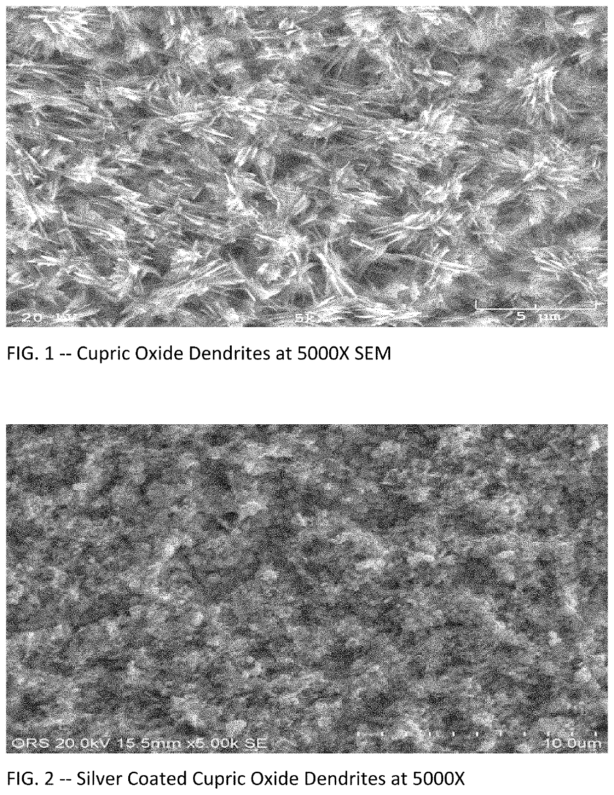 Process for producig nanostructured metal substrates for use in surface enhanced raman spectroscopy or similar applications