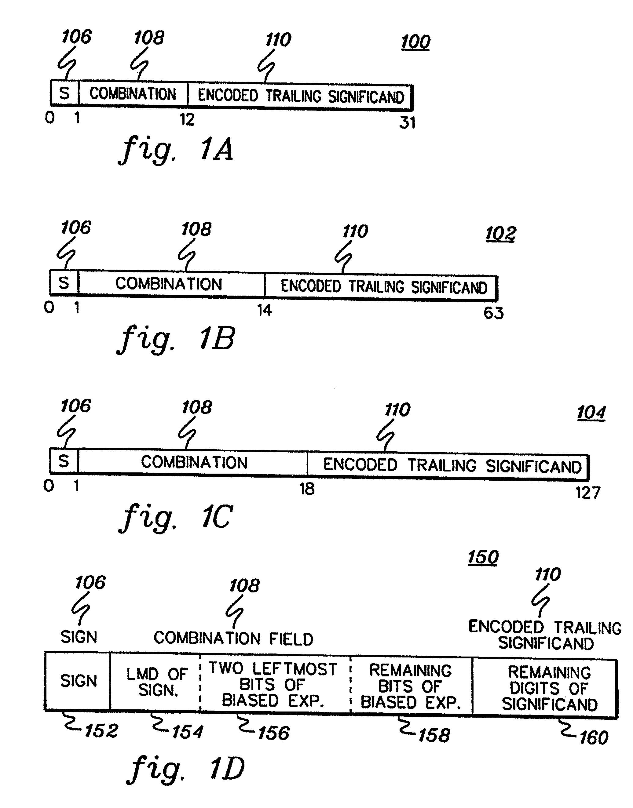 Decomposition of decimal floating point data