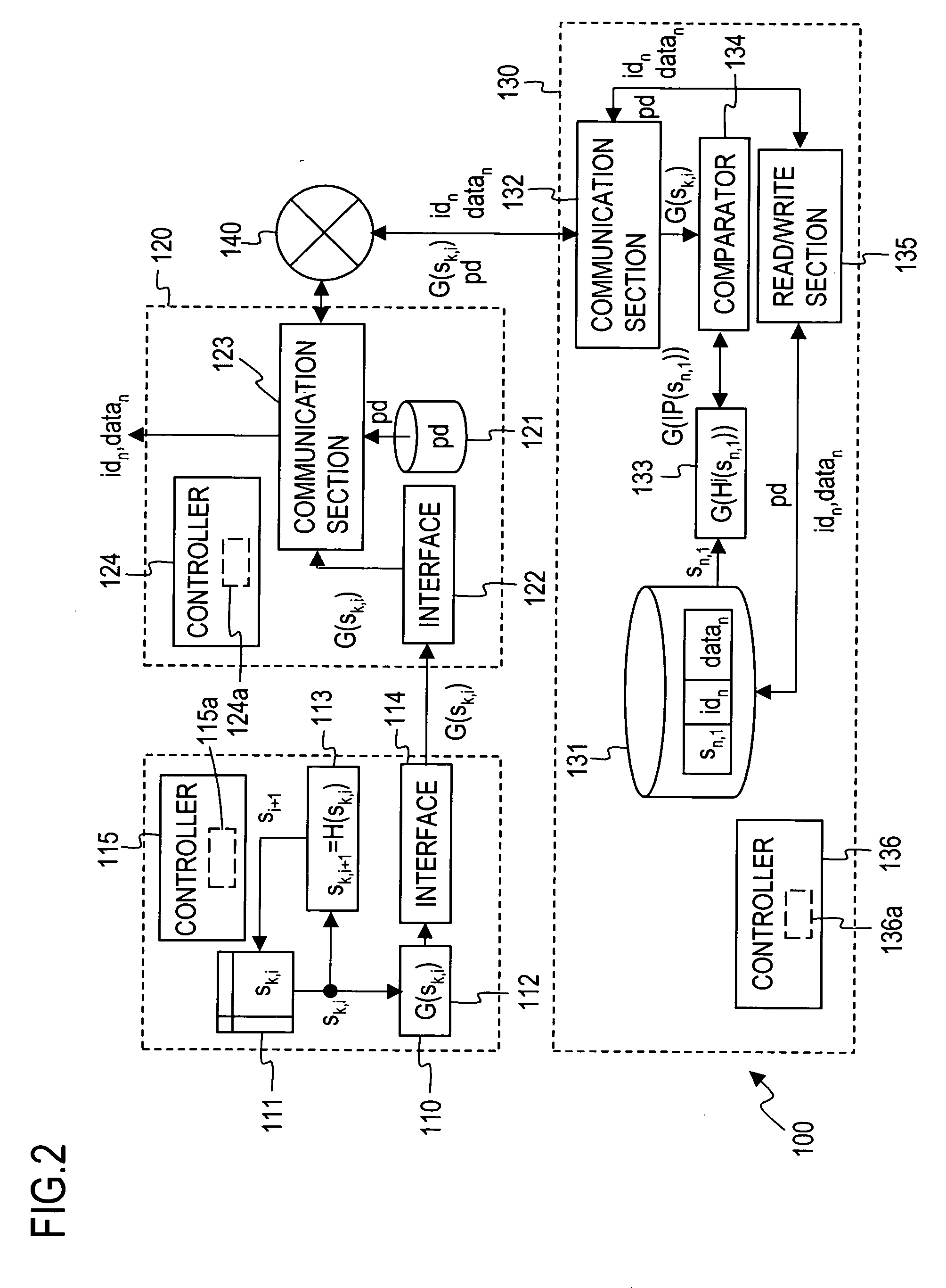 Tag privacy protecting method, tag device, backened device, updating device, update requesting device, programs for these devics, and recording medium storing these programs