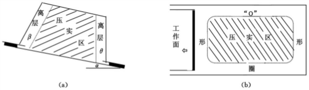 Structure and process for extracting gas from lower protective layer through high-position high-drainage roadway and downward drilling hole