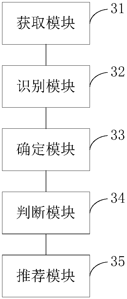 Information recommendation method and device and computer equipment