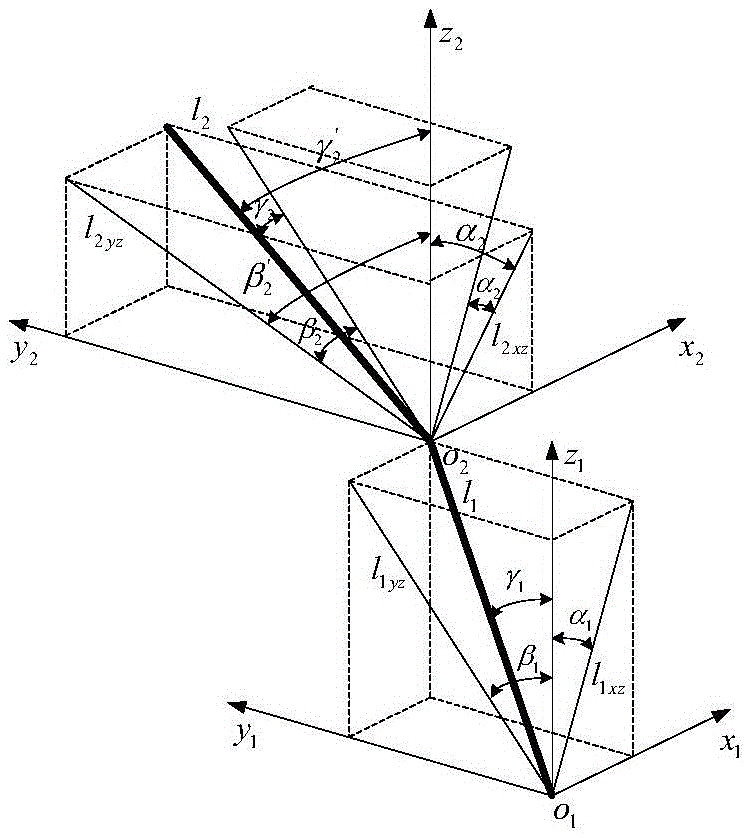 Generation method for self-adaptive sliding mode controller of uncertainty plane inverted pendulum system