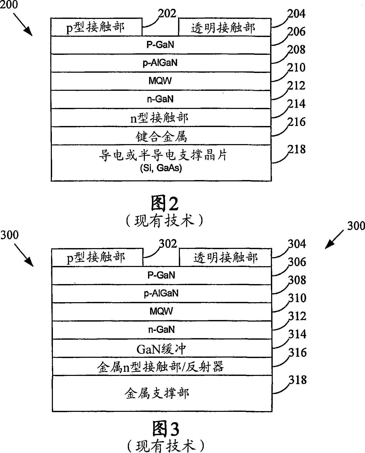 Vertical structure semiconductor devices