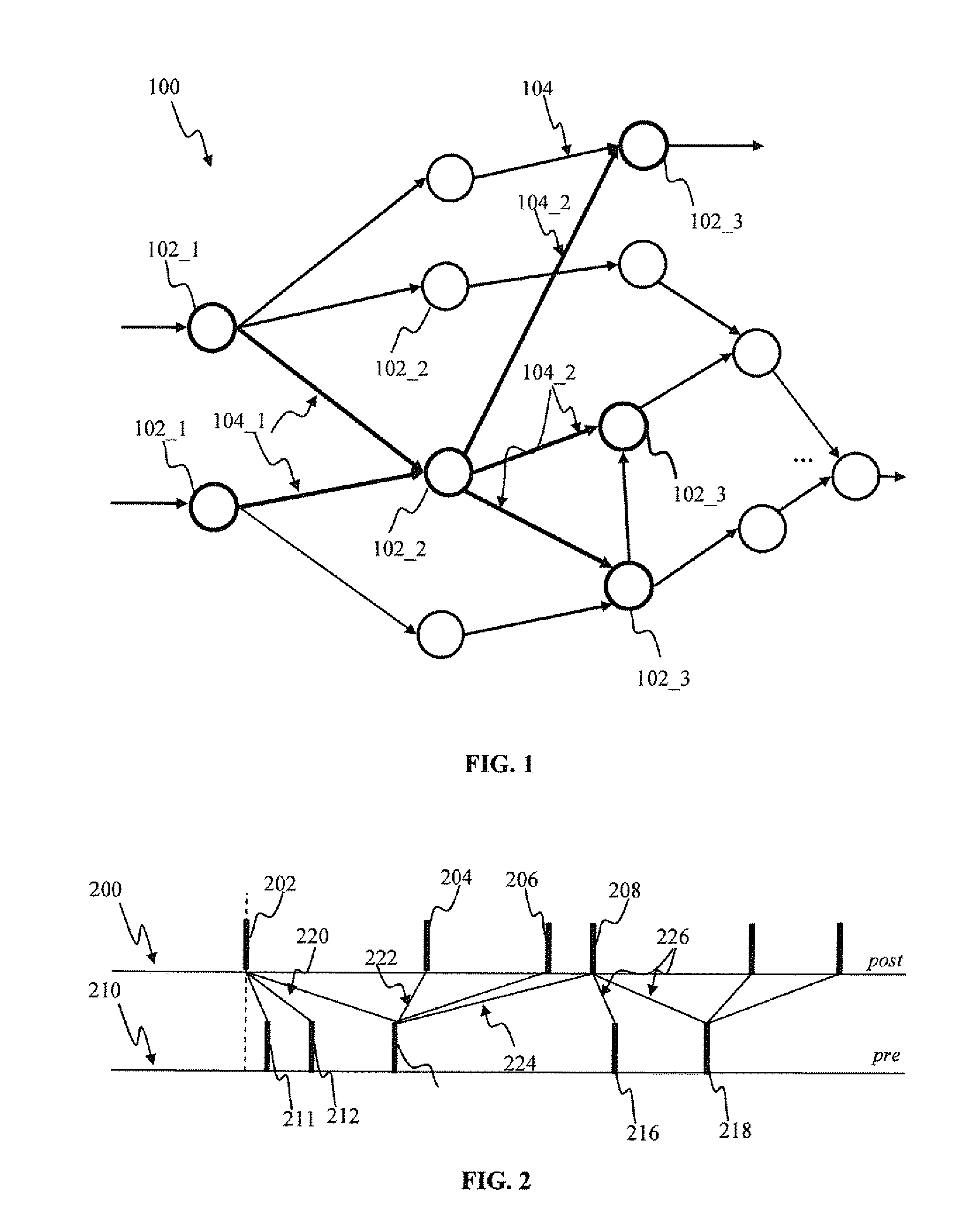 Neural network learning and collaboration apparatus and methods