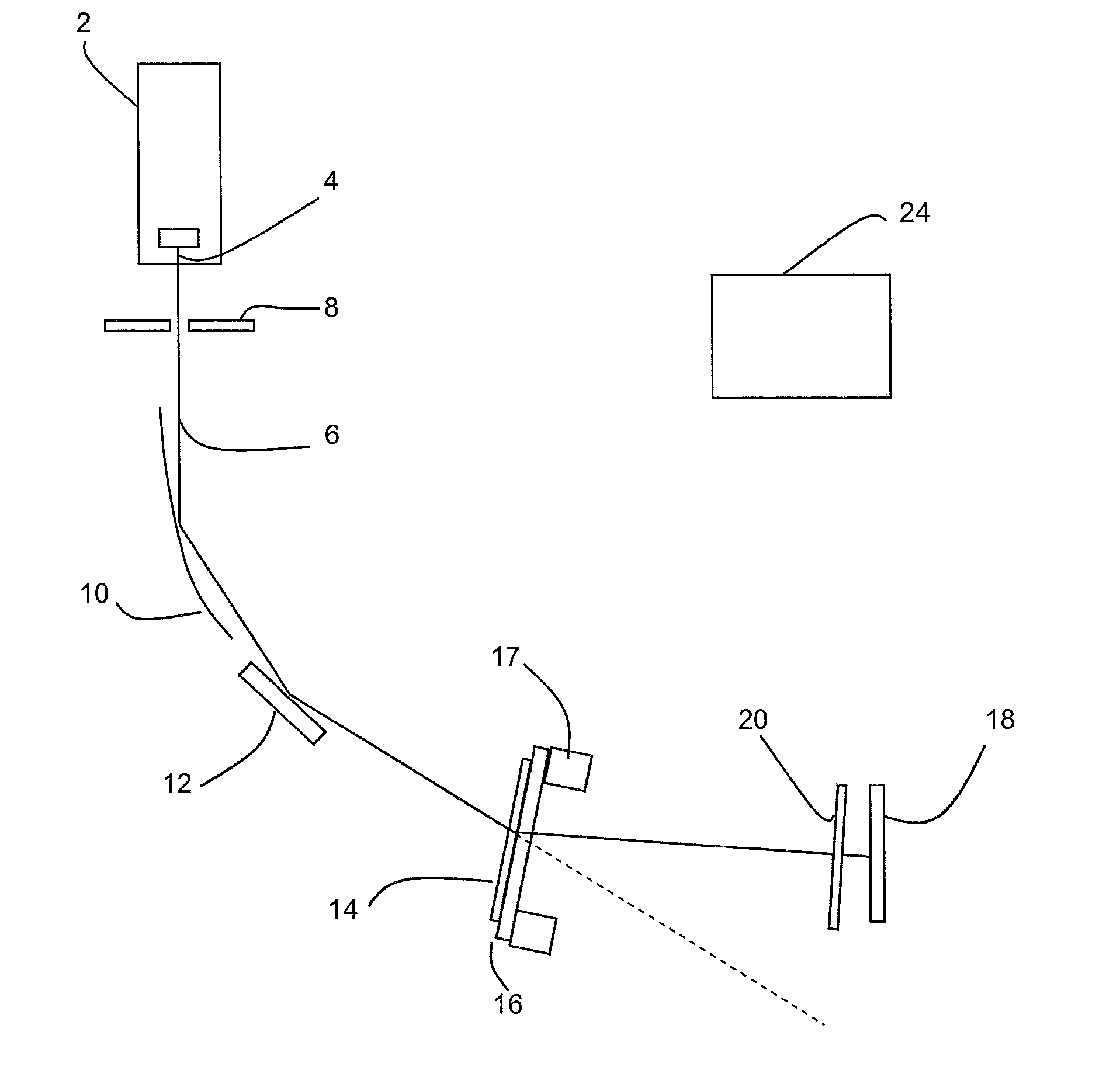 Diffractometer