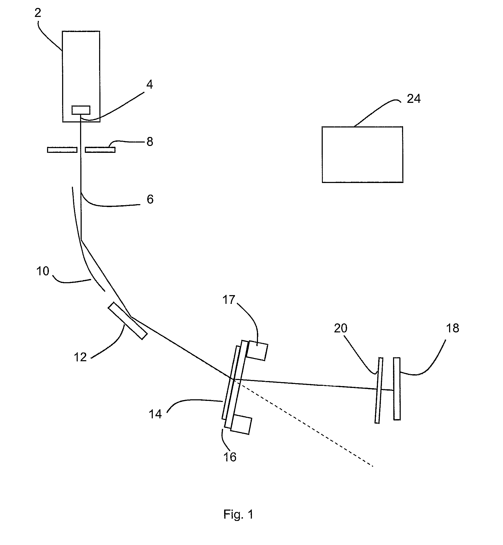 Diffractometer