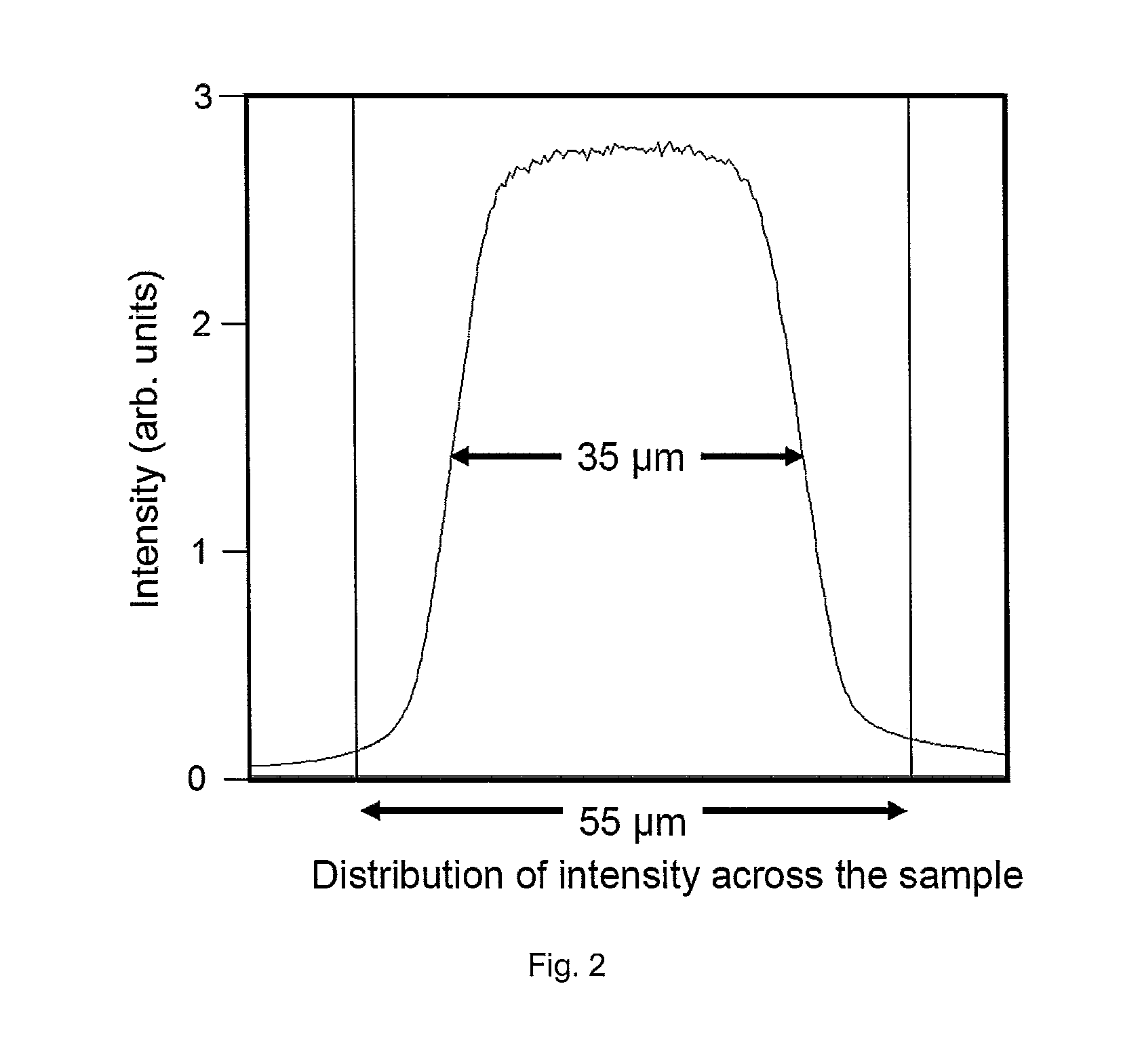 Diffractometer