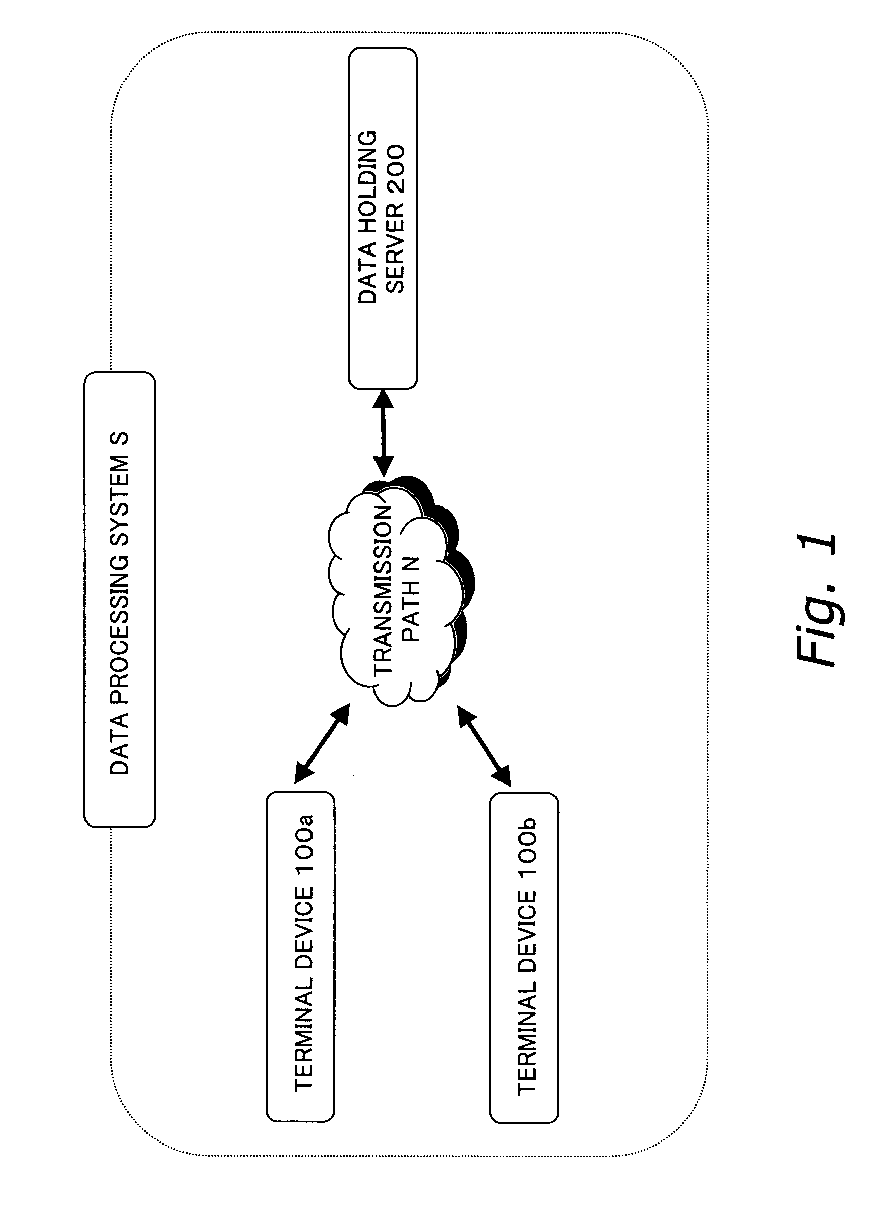 Data Processing Device