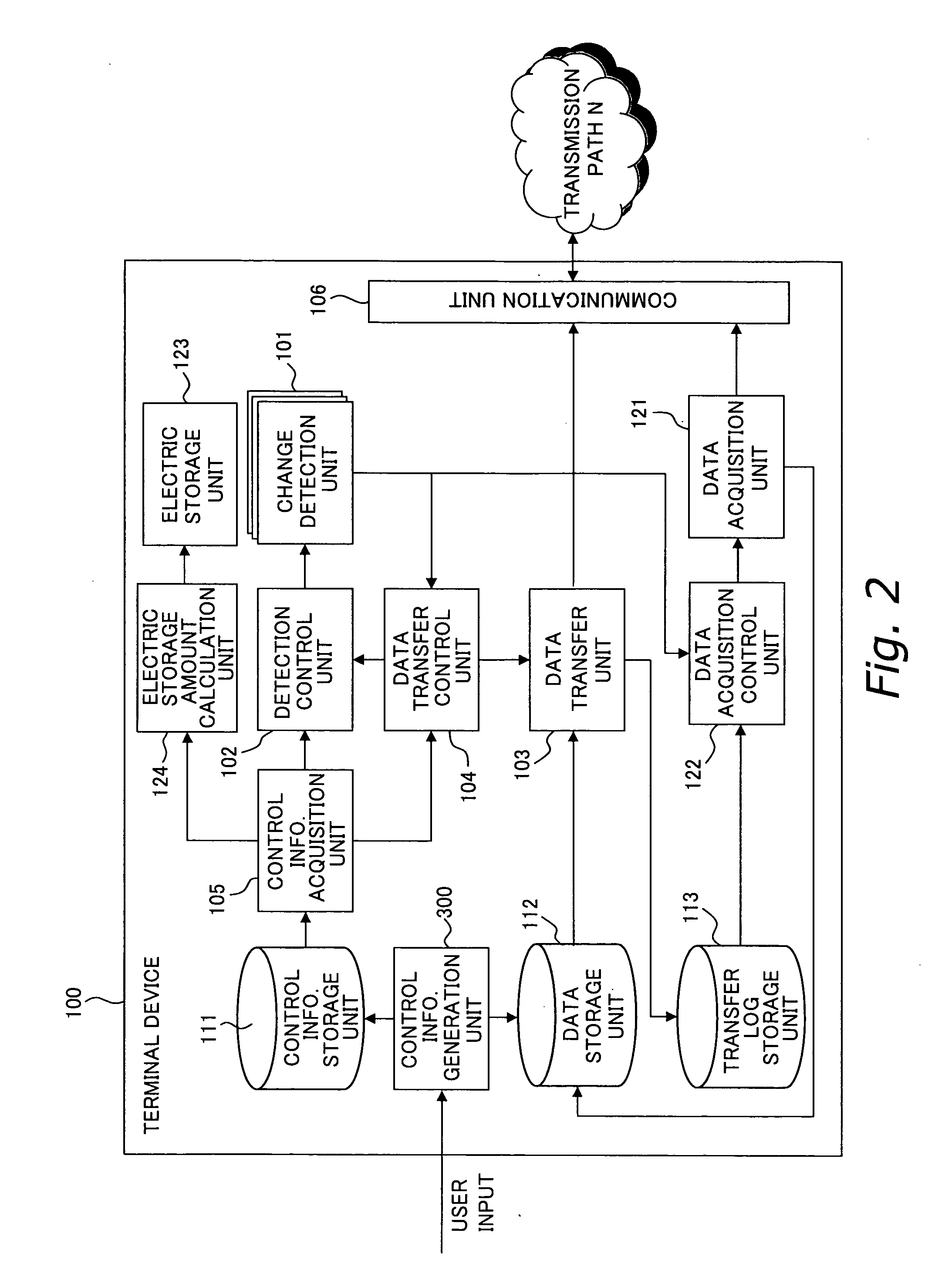 Data Processing Device