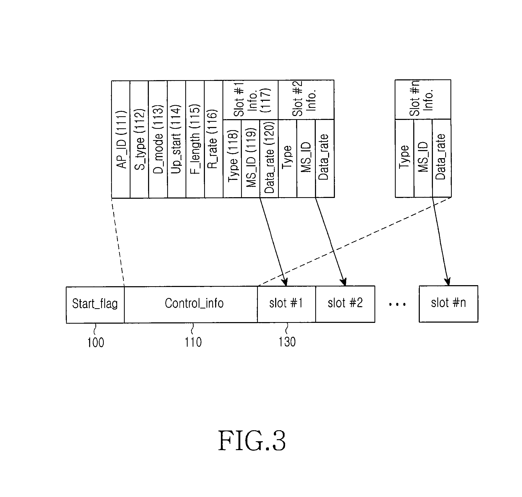 Visible light communication method and system