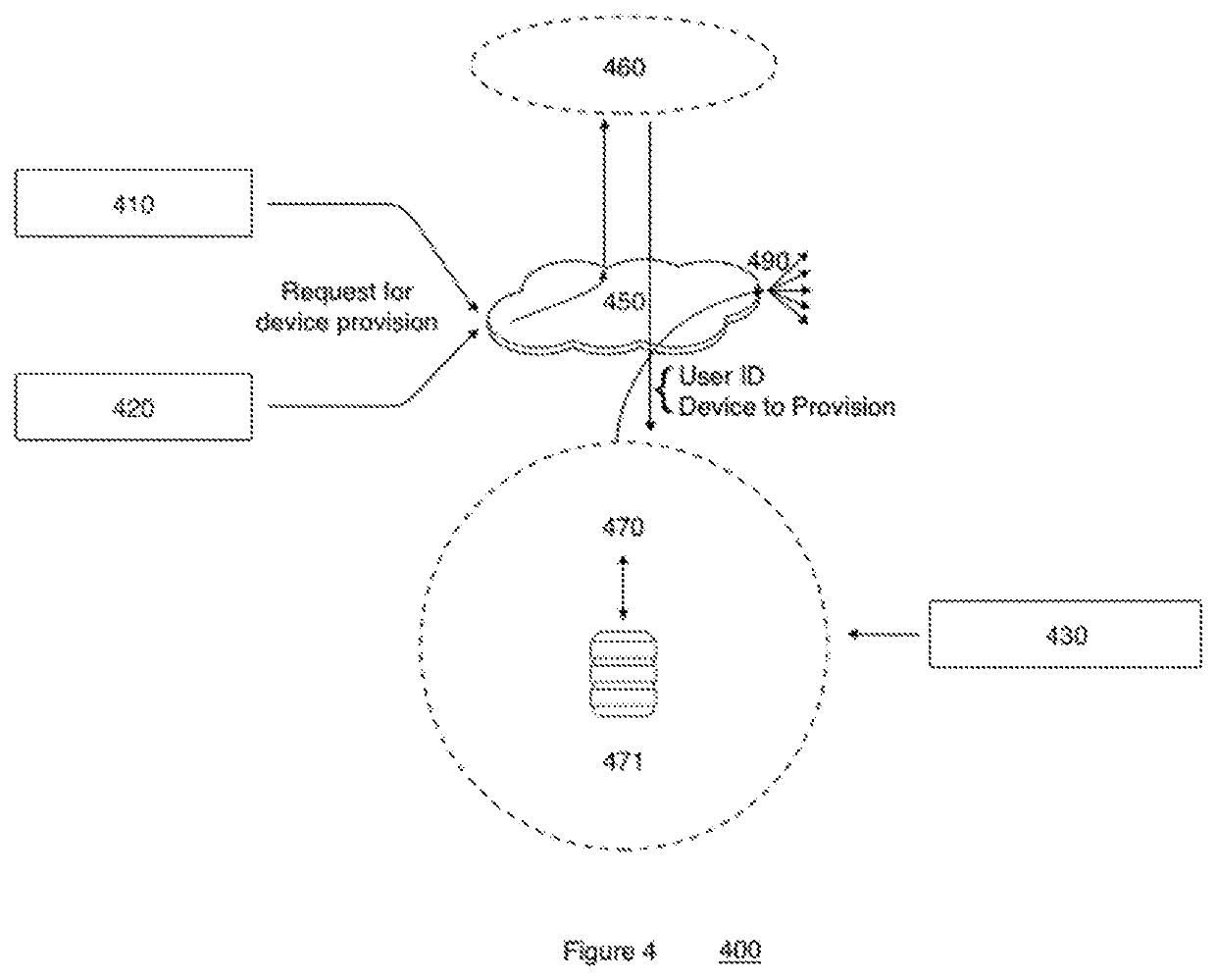 Method and apparatus for secure passive wireless communication with bluetooth vitals devices