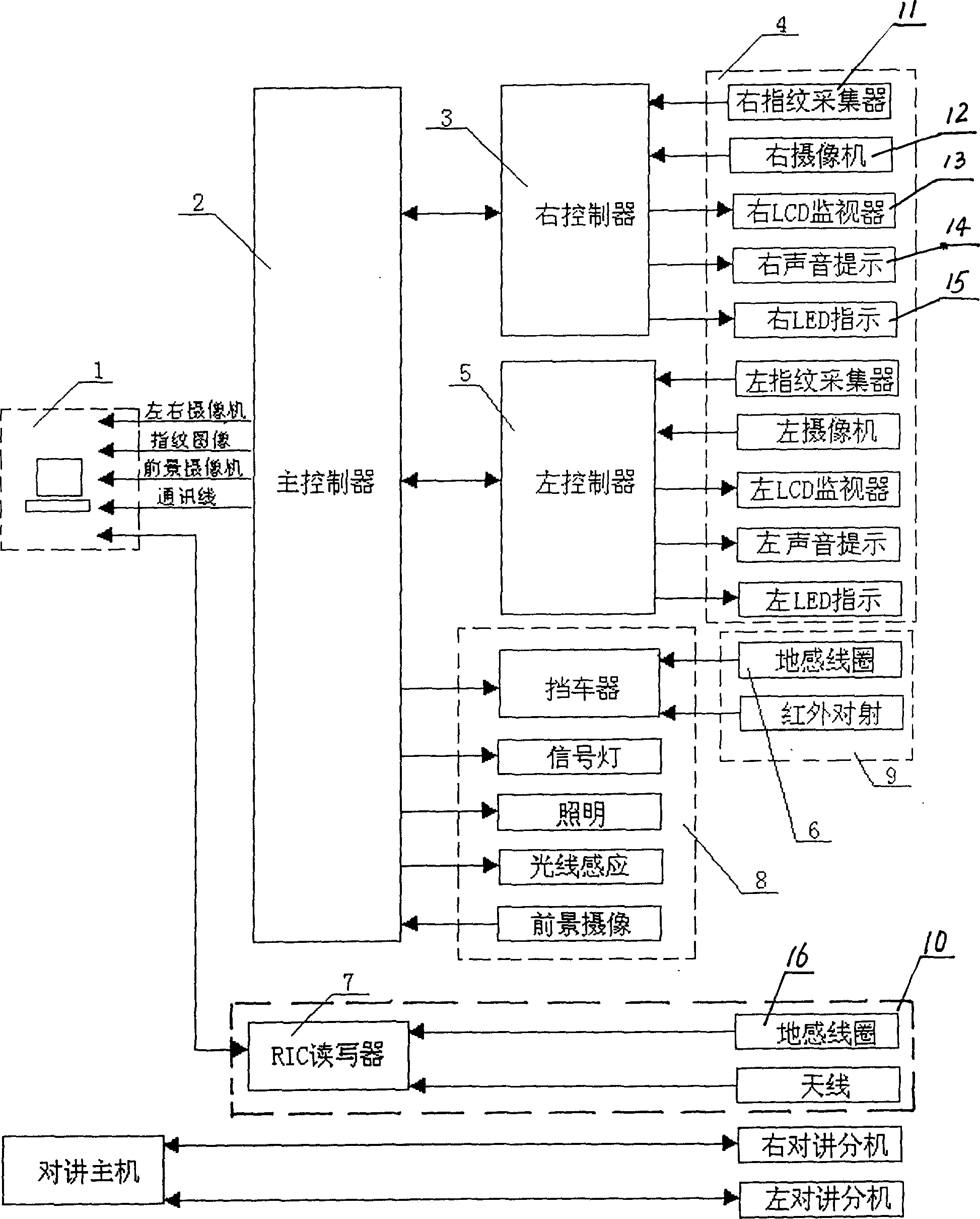 Automatic inspection system for incoming and outgoing vehicles