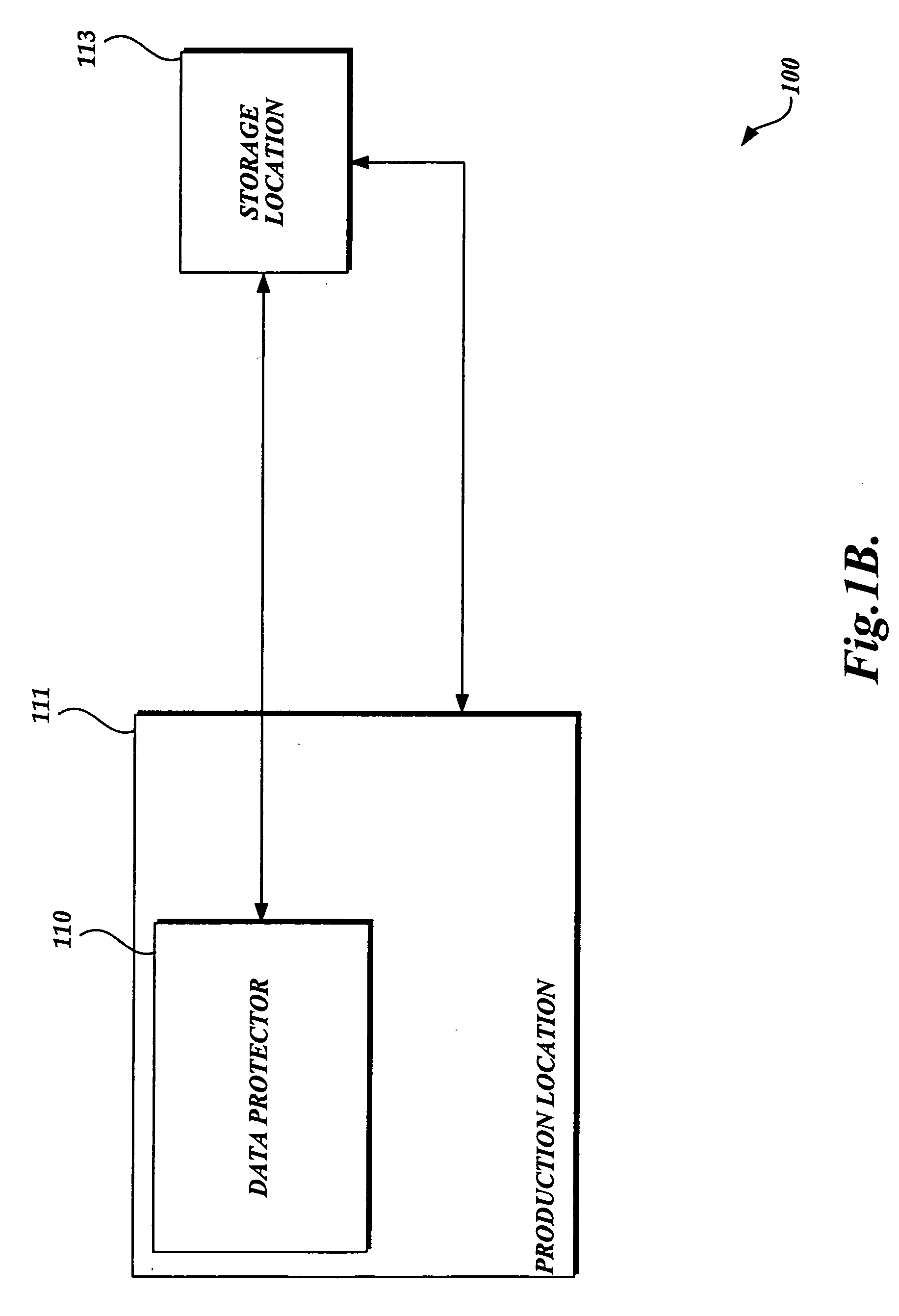 Method, system, and apparatus for creating an architectural model for generating robust and easy to manage data protection applications in a data protection system