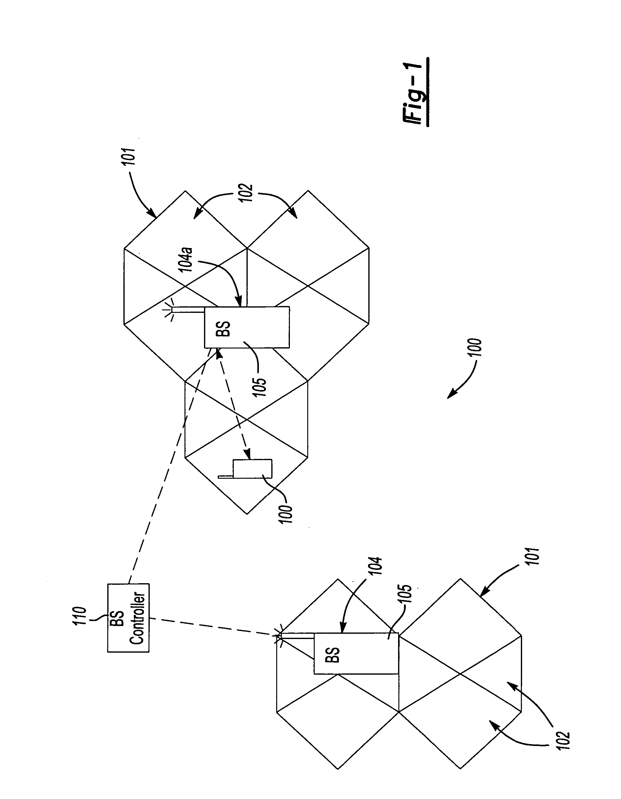 Method of conducting rate control, scheduling and acknowledgement in wireless communication system