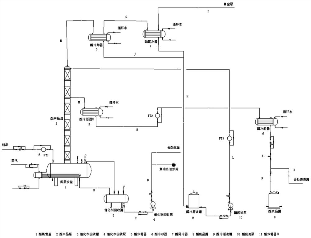 Novel deesterification, rectification and purification method for 2-methoxy-1-propanol acetate