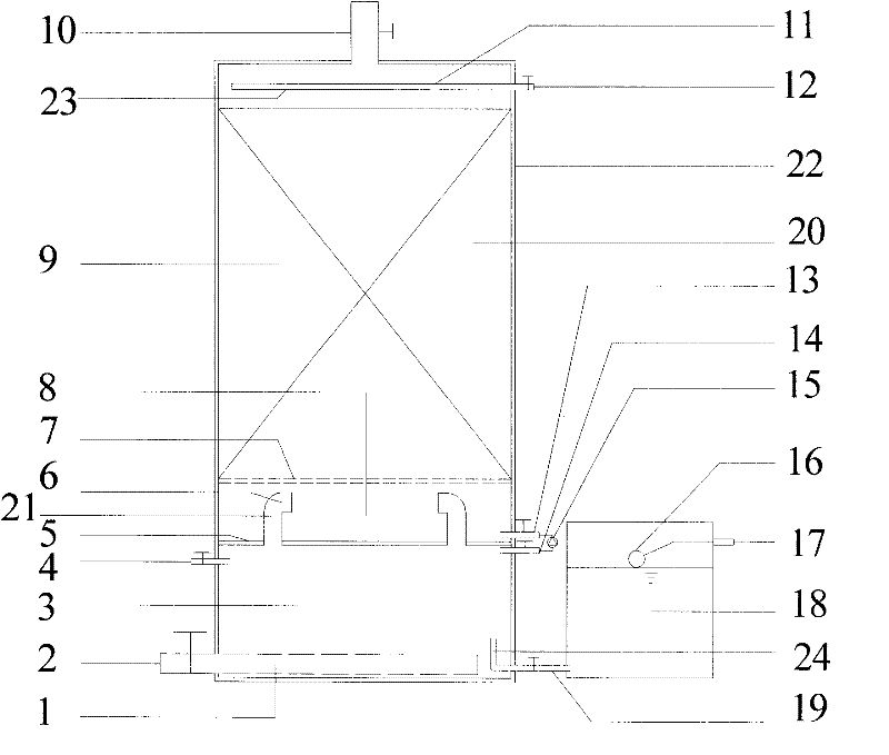 Combined biological deodorization integrated equipment and processing method of odorous gas