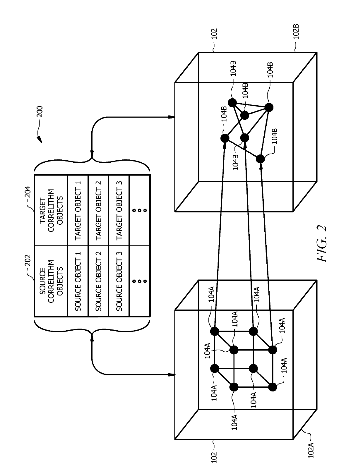 Computer architecture for emulating a correlithm object processing system that uses portions of correlithm objects and portions of a mapping table in a distributed node network