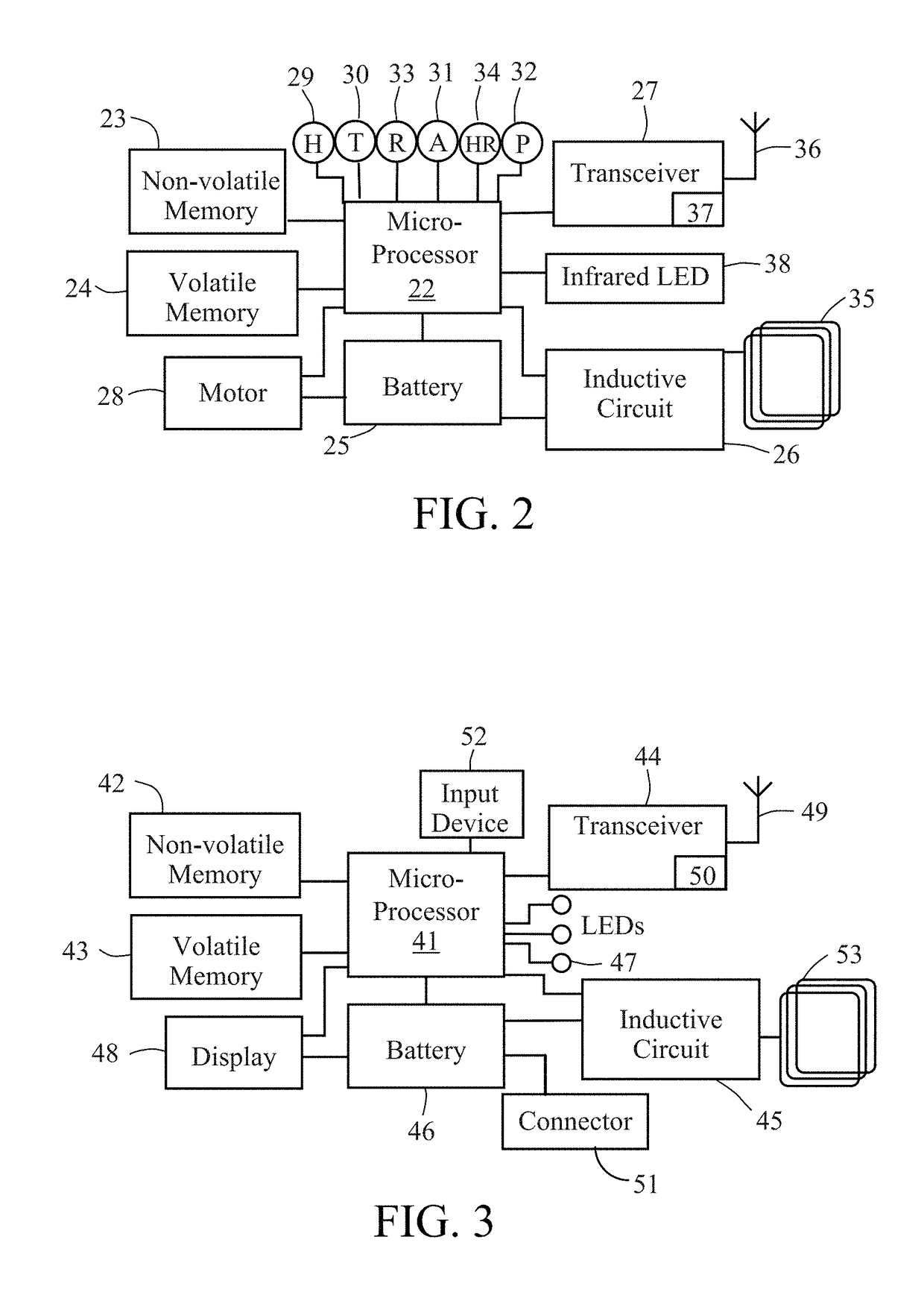 Systems and methods for managing and analyzing data generated by an implantable device