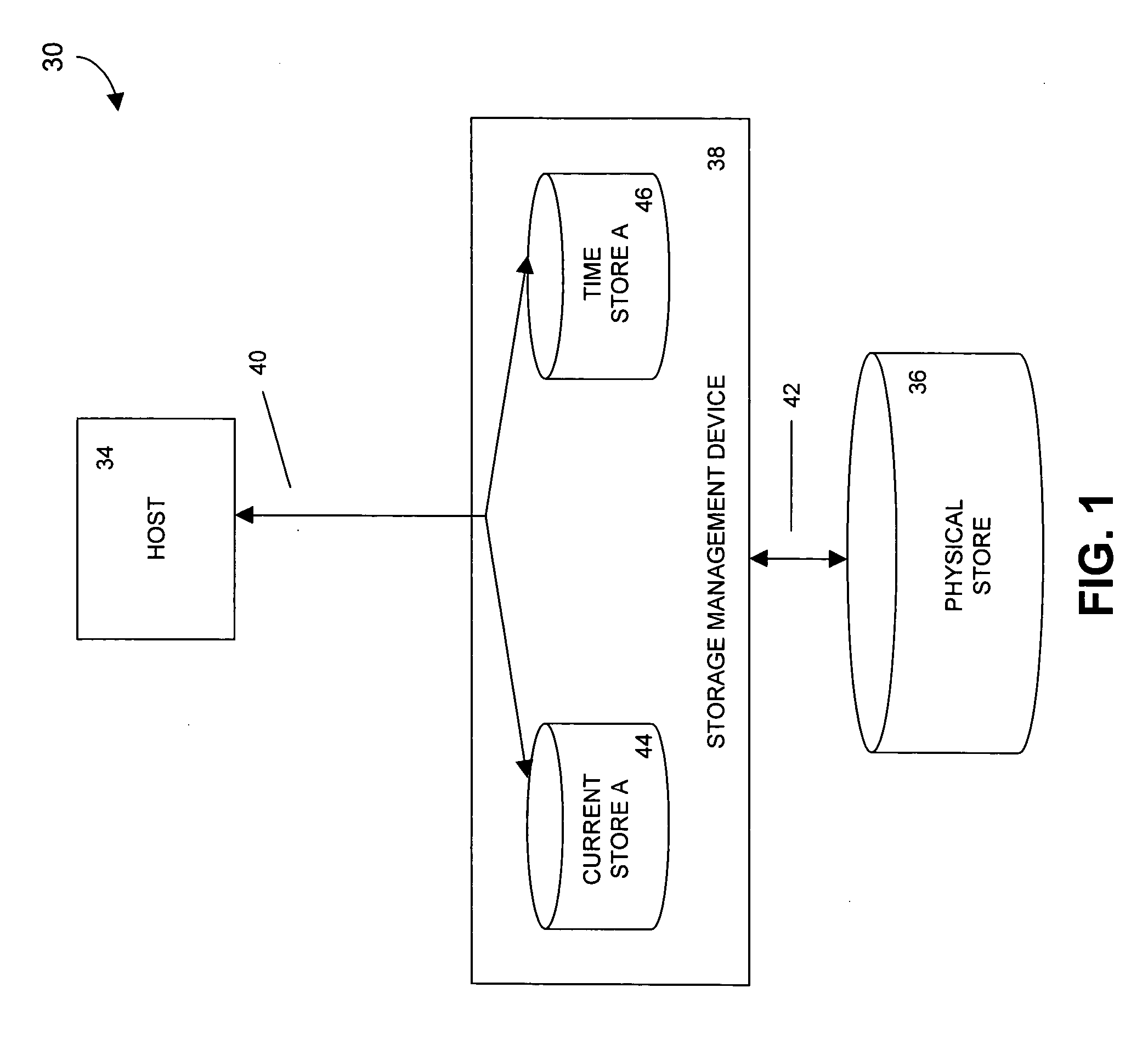 Methods and devices for restoring a portion of a data store