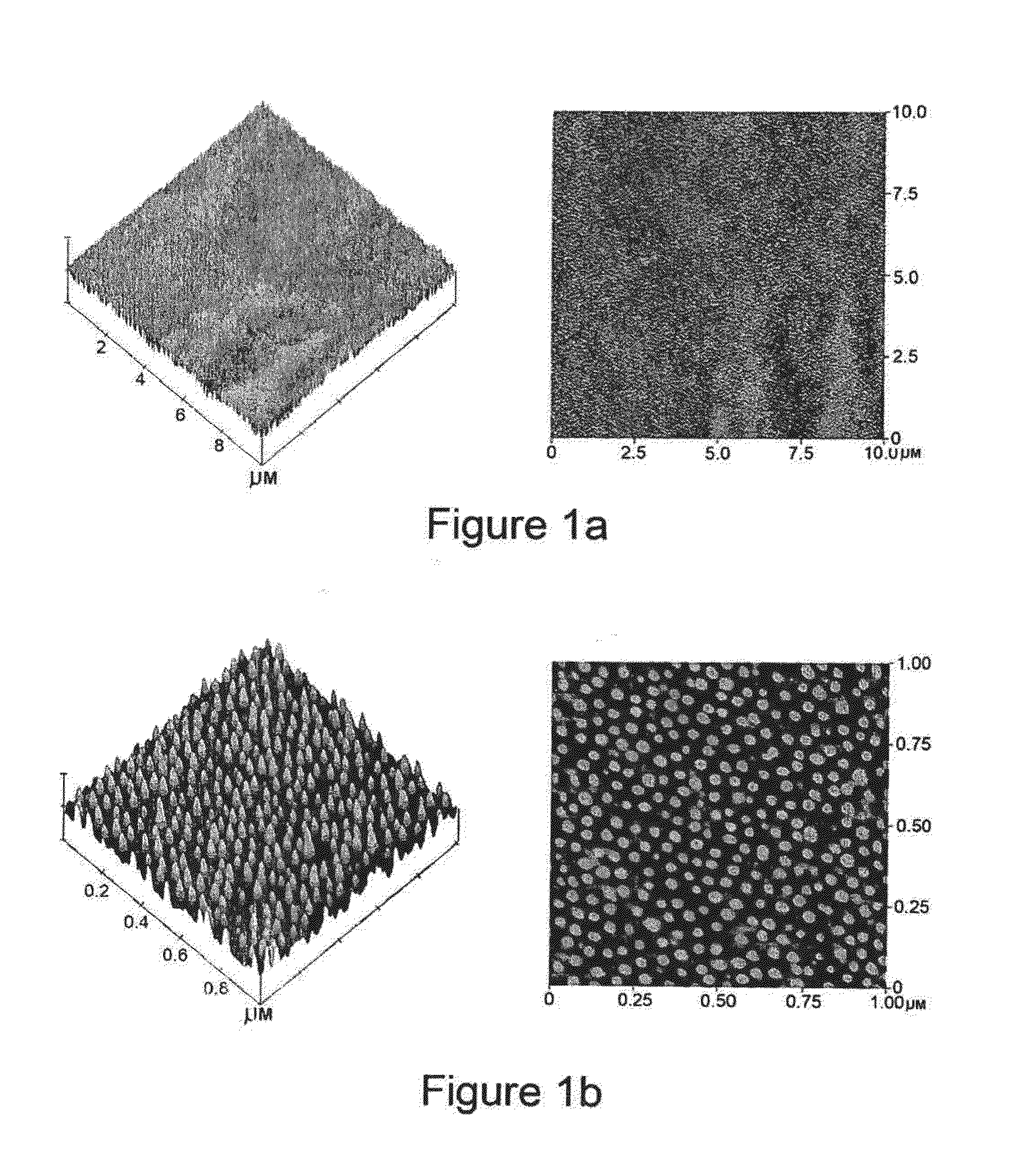 Method for the fabrication of periodic structures on polymers using plasma processes