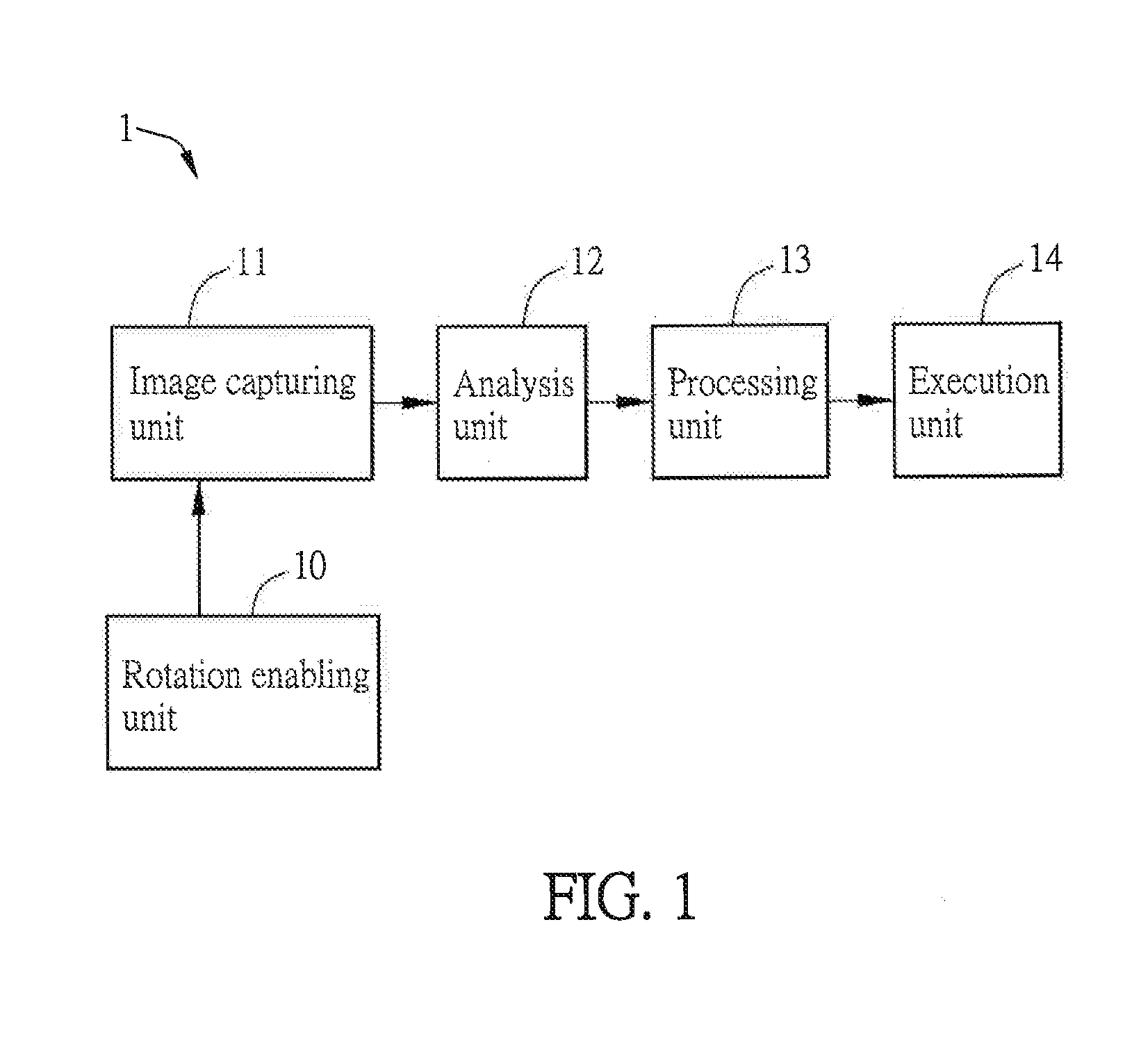 Method and system for rotating display image