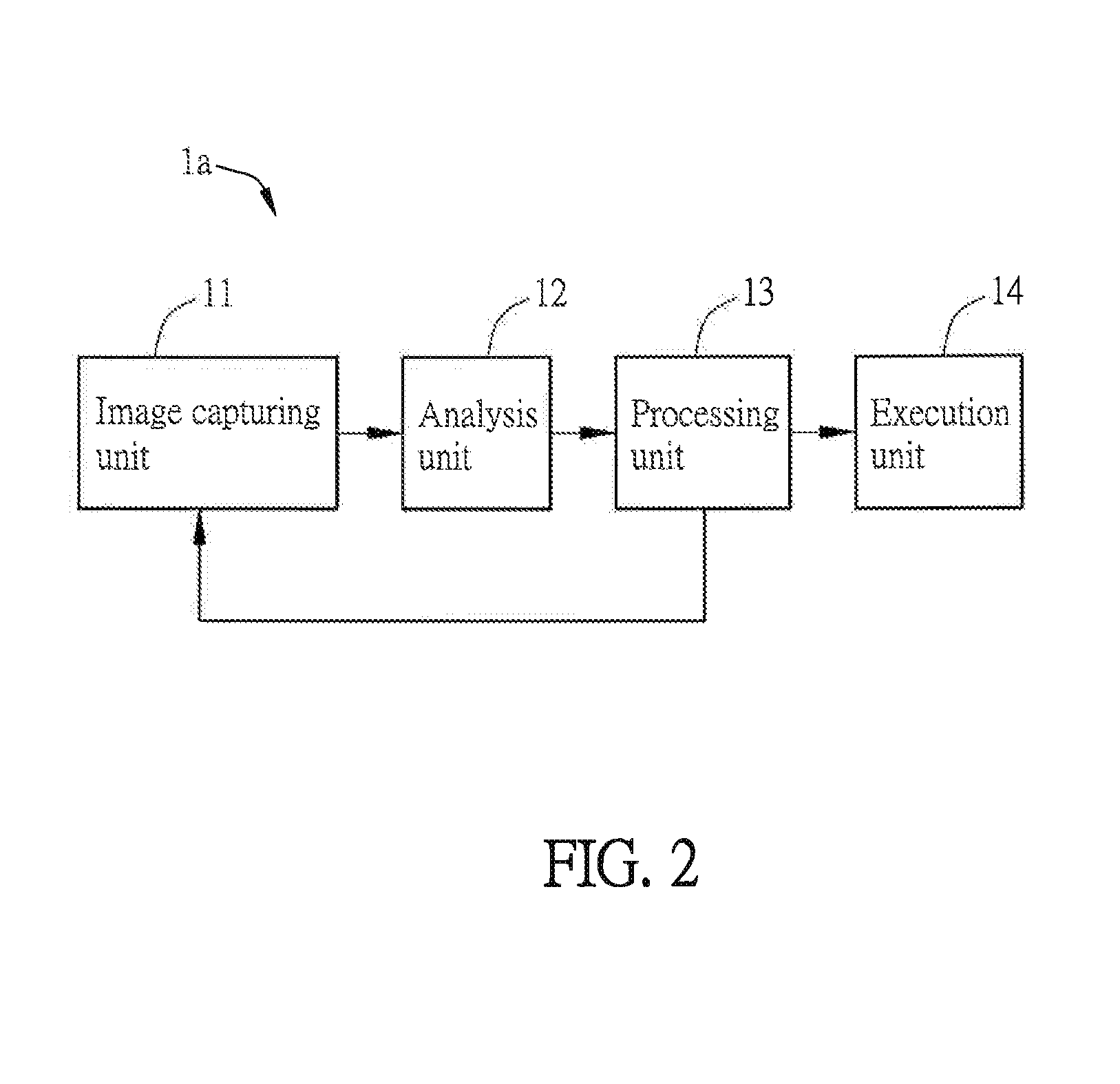 Method and system for rotating display image