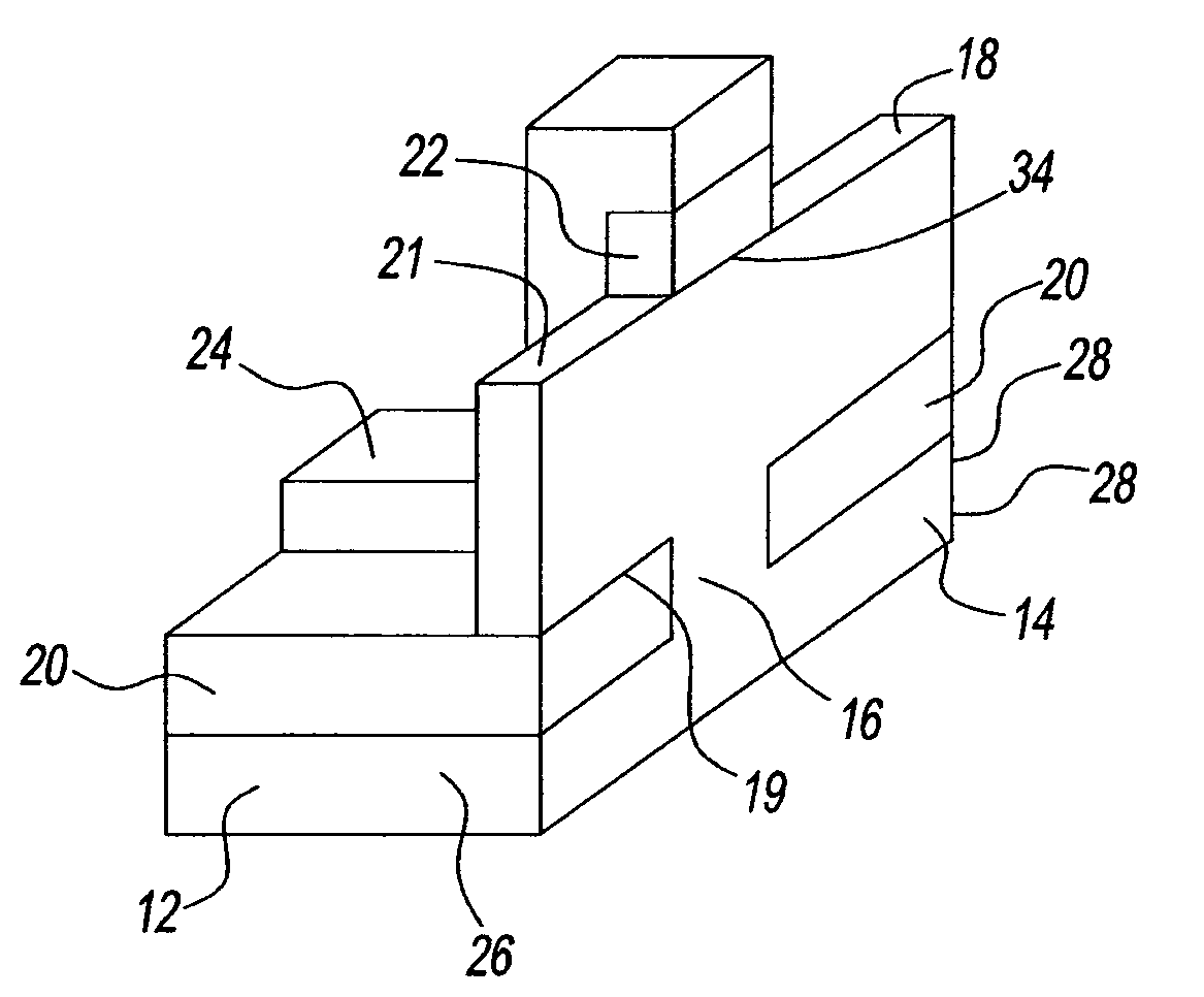 Process for making finfet device with body contact and buried oxide junction isolation