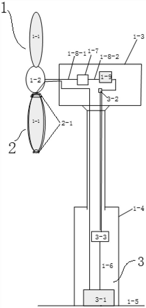 Wind driven generator blade anti-freezing device and method