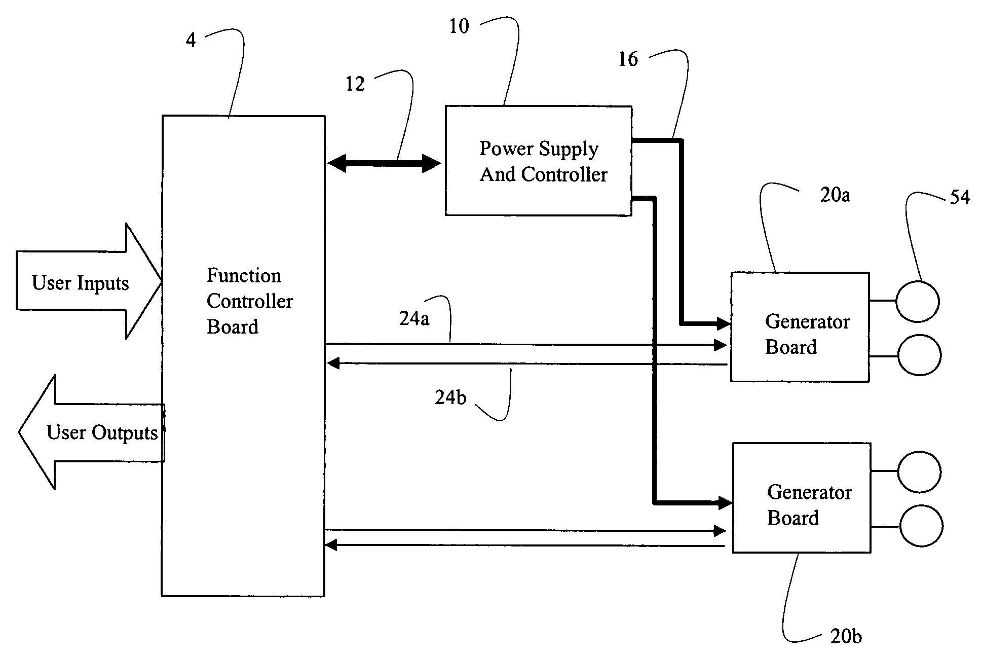 Systems and methods of using multiple microcontrollers for fail-safe control and enhanced feature operation of an appliance