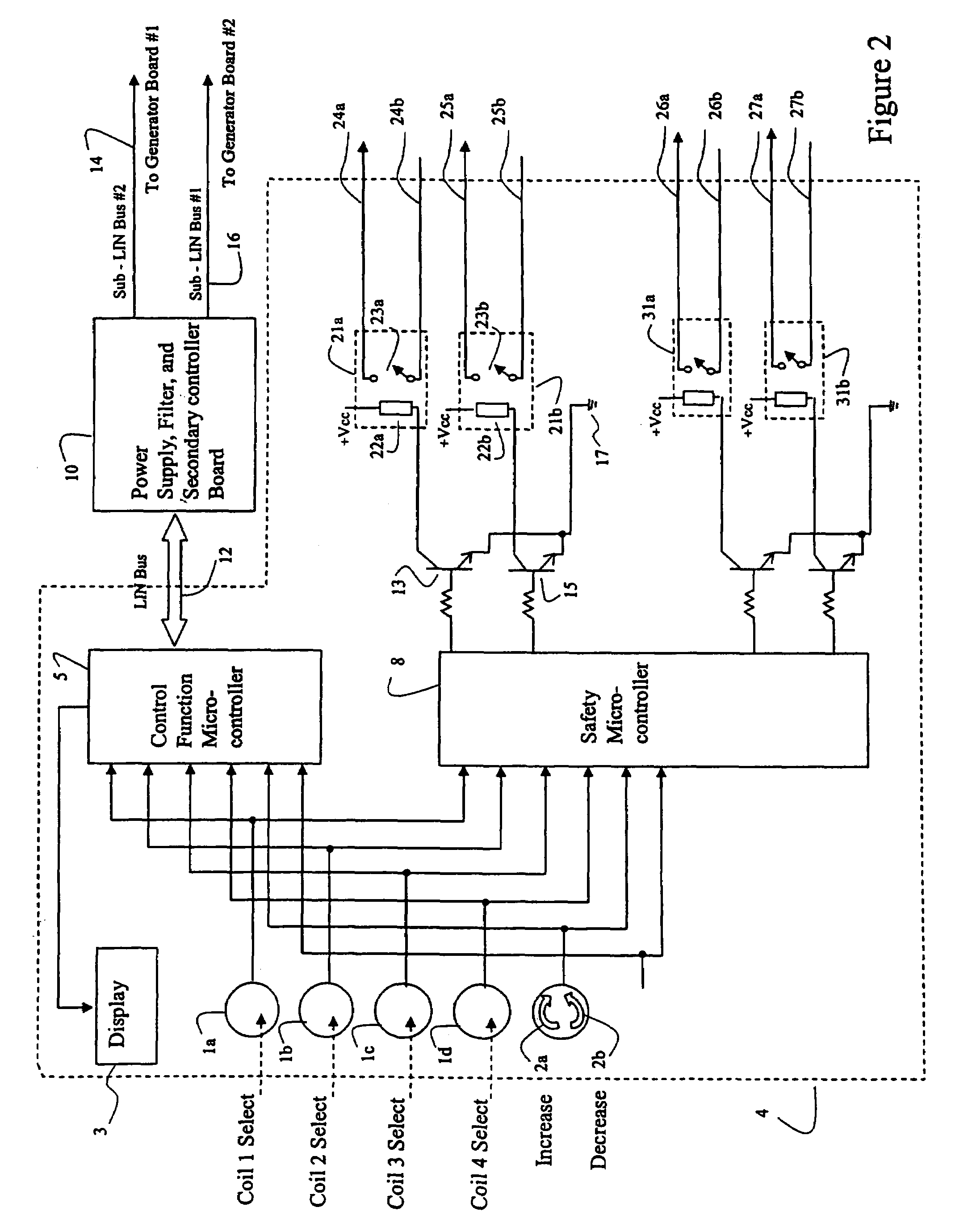 Systems and methods of using multiple microcontrollers for fail-safe control and enhanced feature operation of an appliance