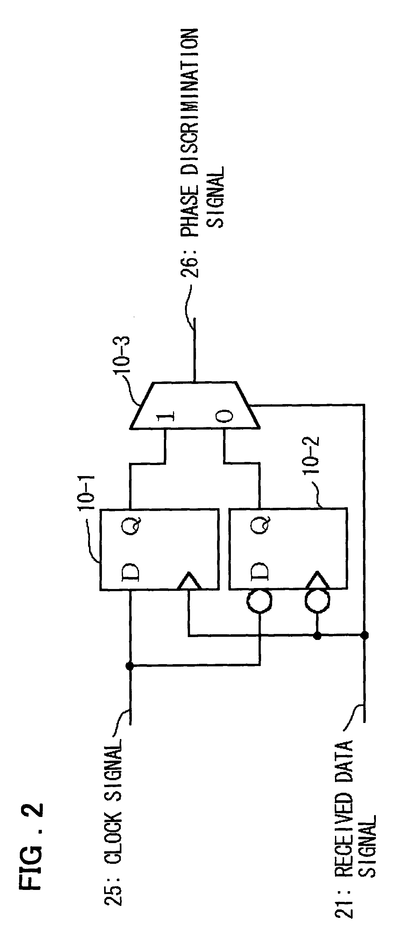 Clock recovery circuit and electronic device using a clock recovery circuit