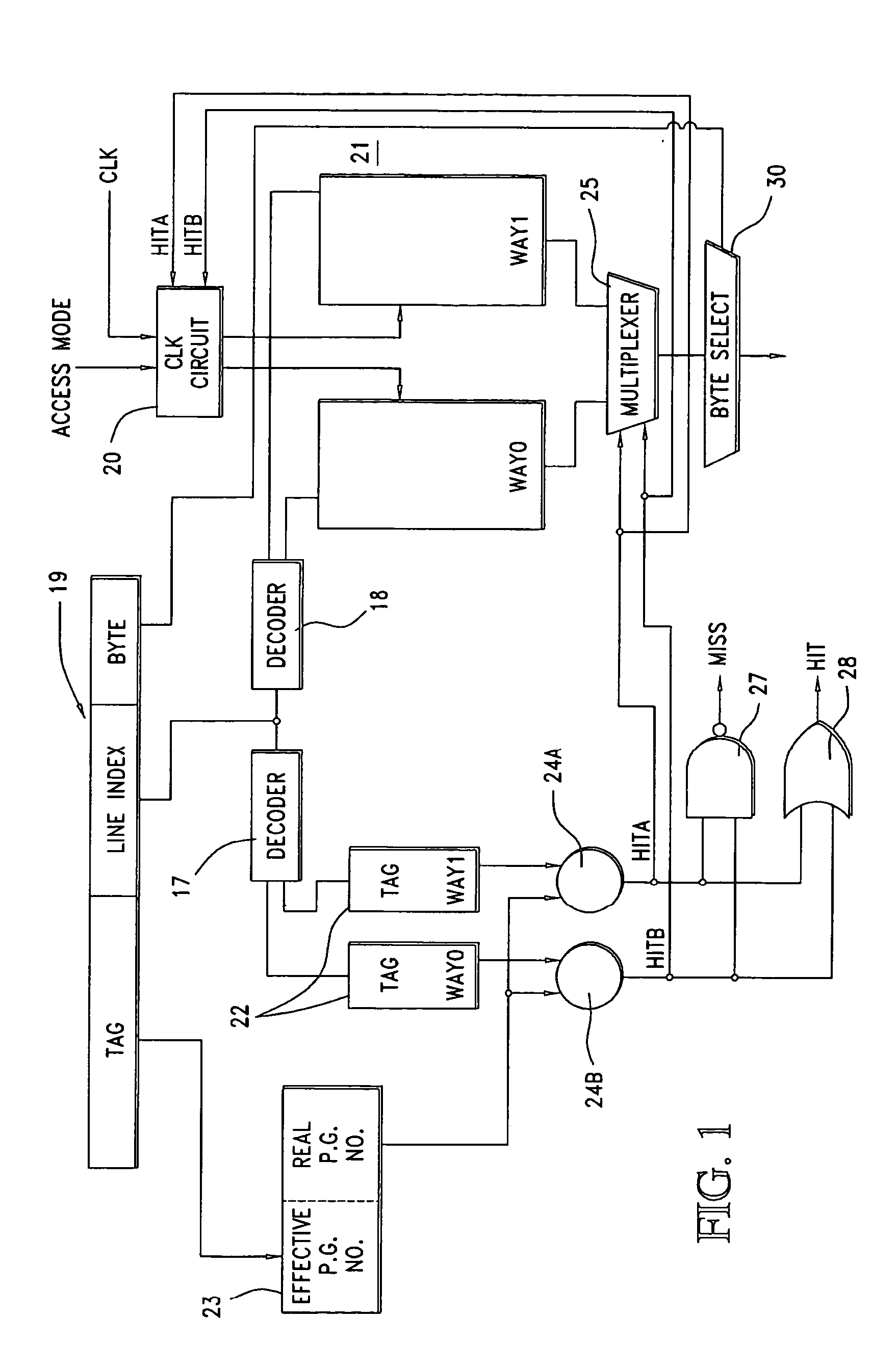 Method and system for providing cache set selection which is power optimized