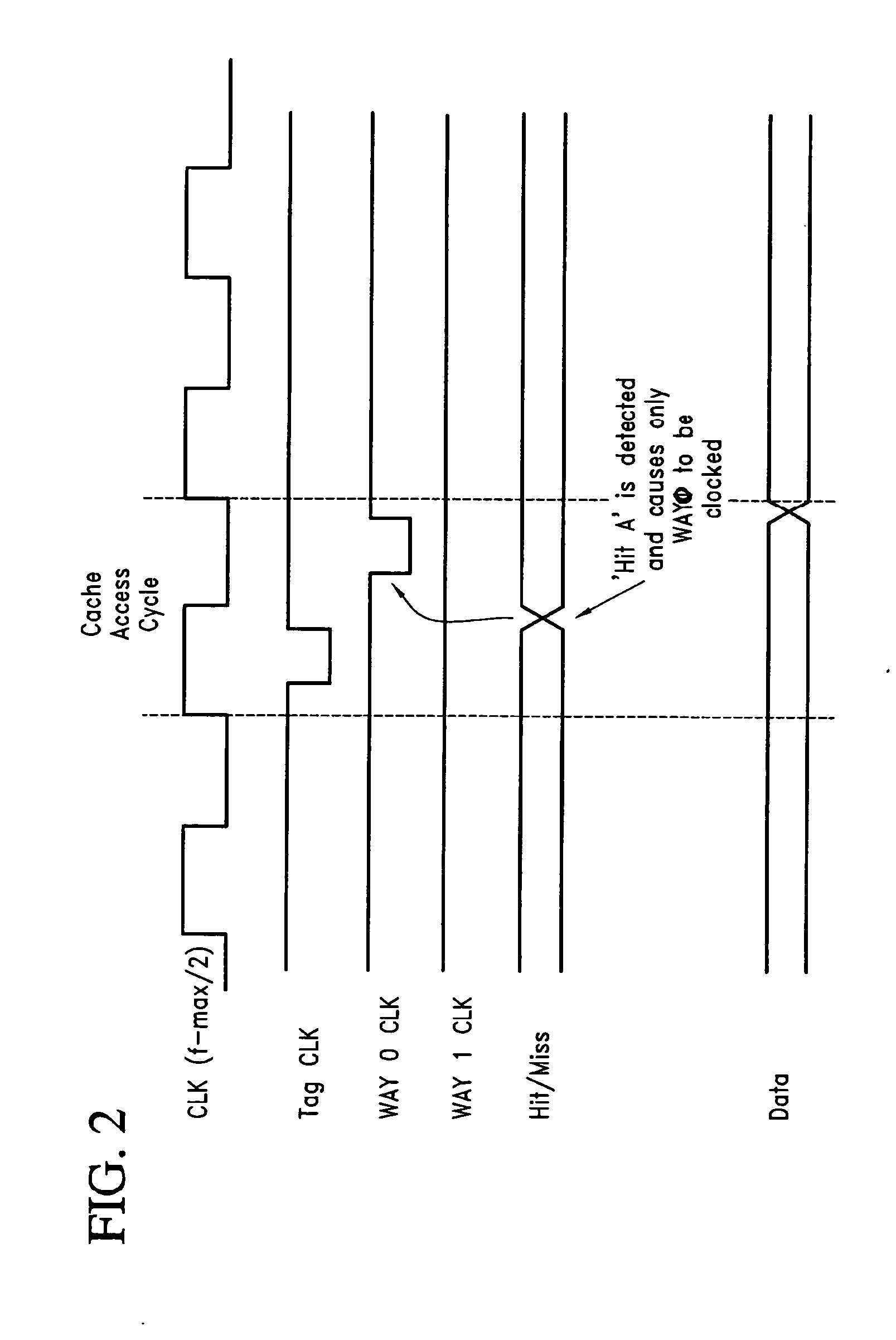 Method and system for providing cache set selection which is power optimized